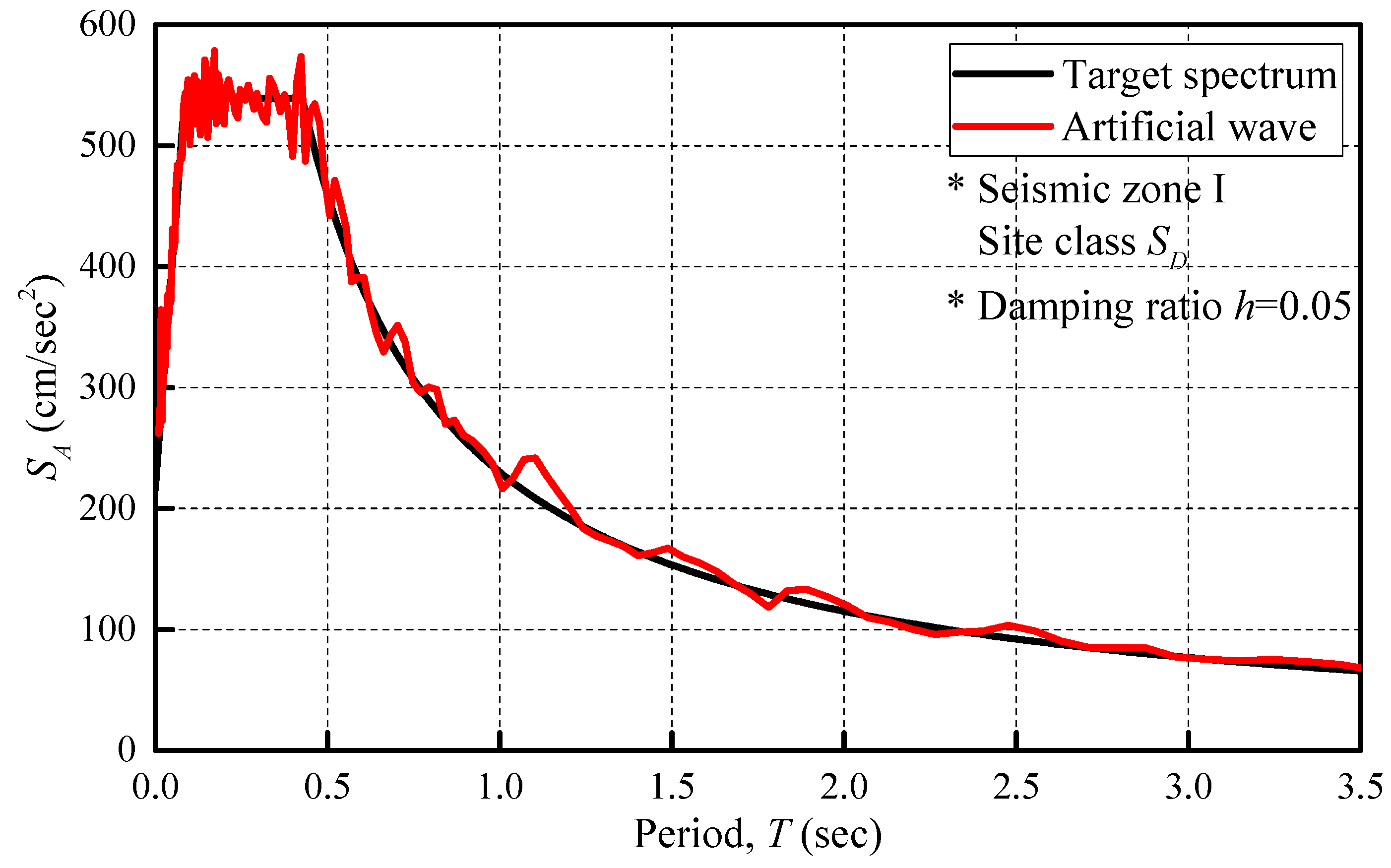 Applsci 11 11736 g013