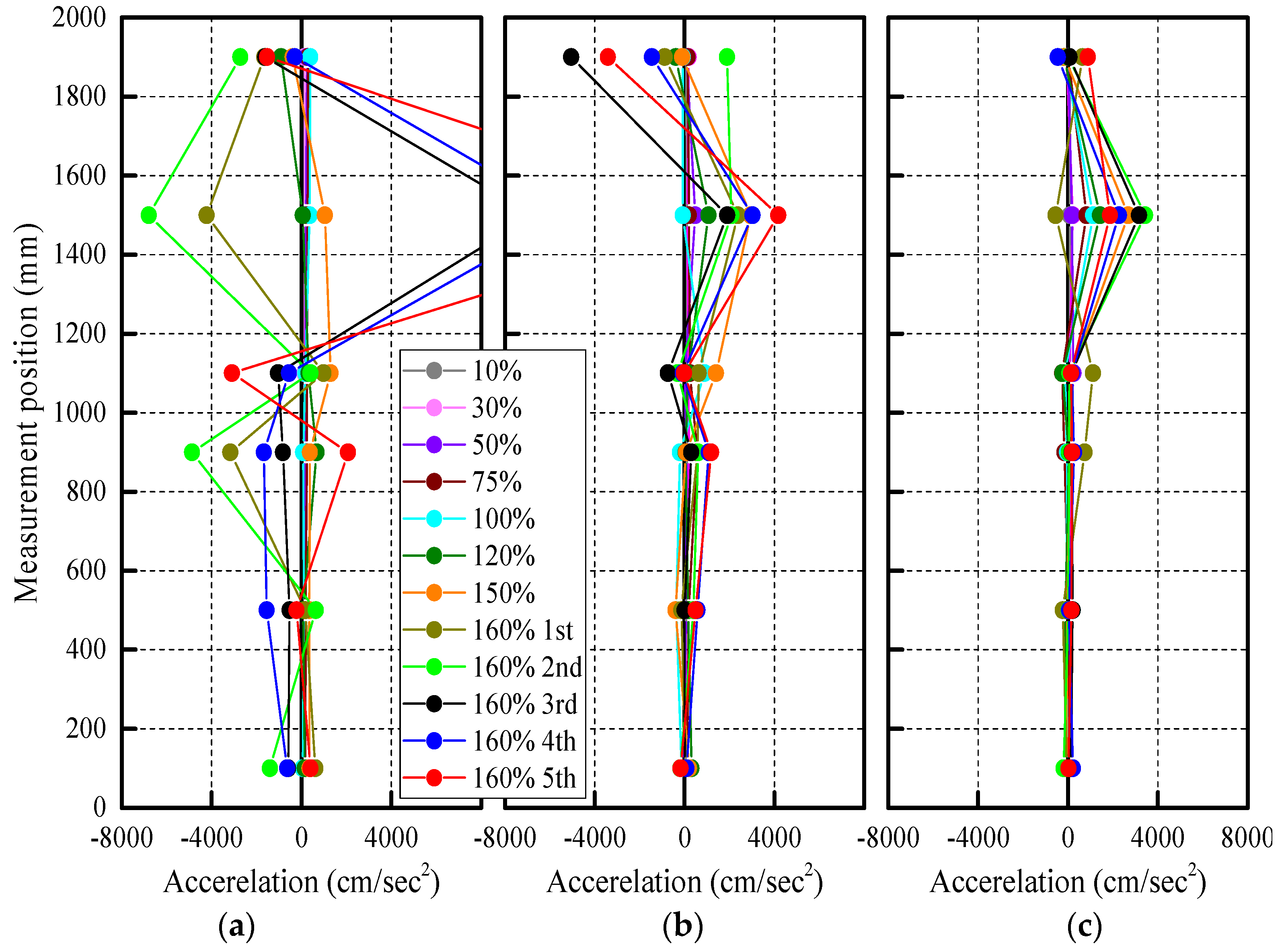 Applsci 11 11736 g016