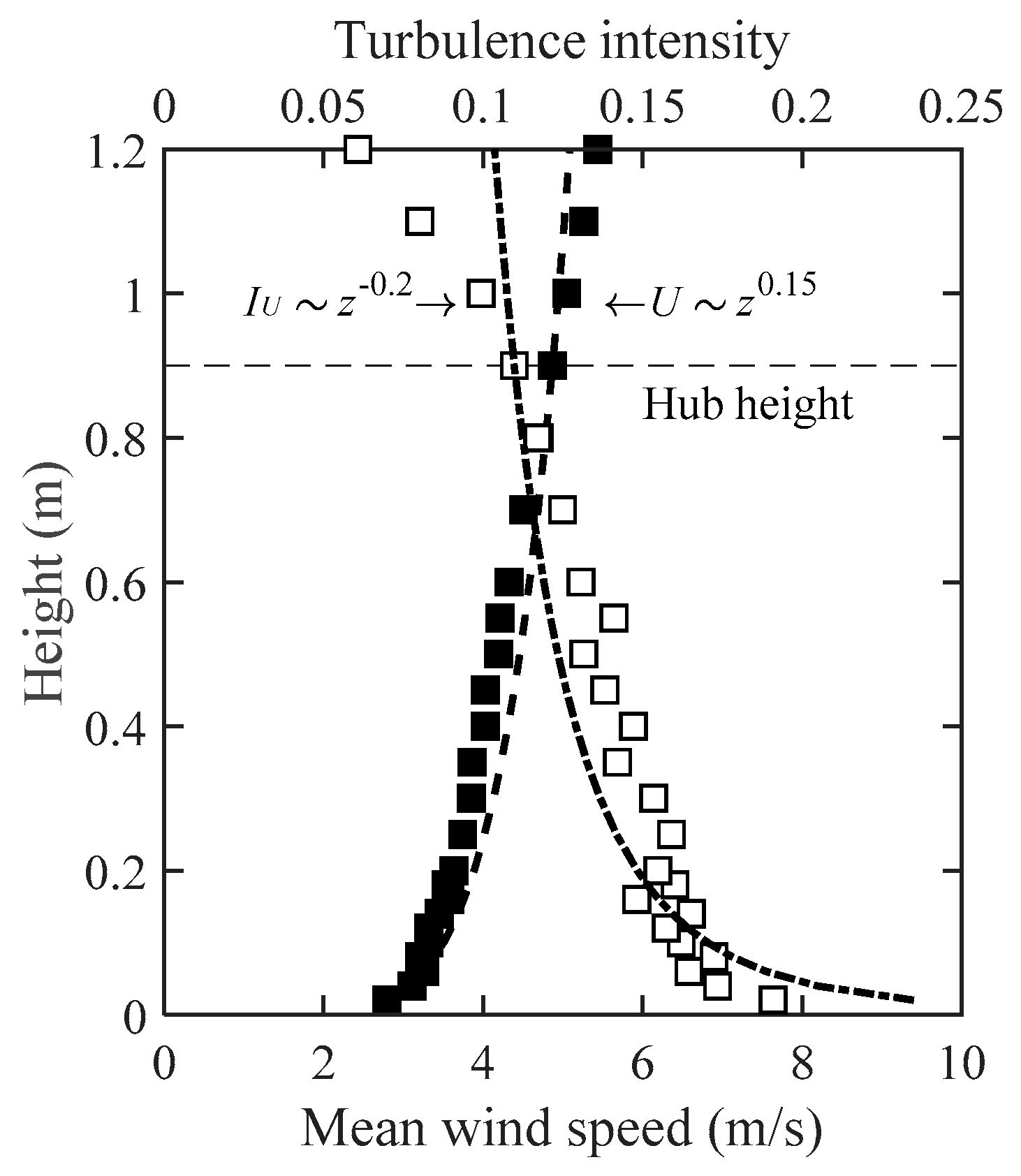 Applsci 11 11740 g003