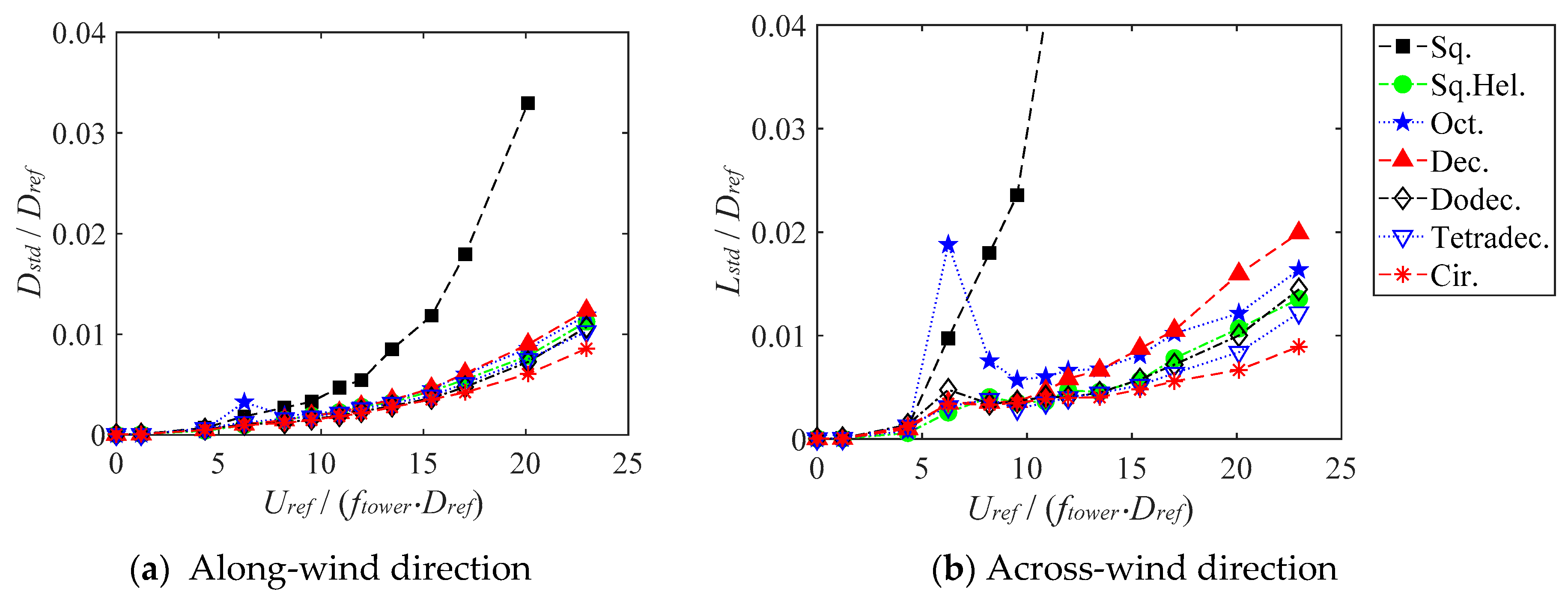 Applsci 11 11740 g005