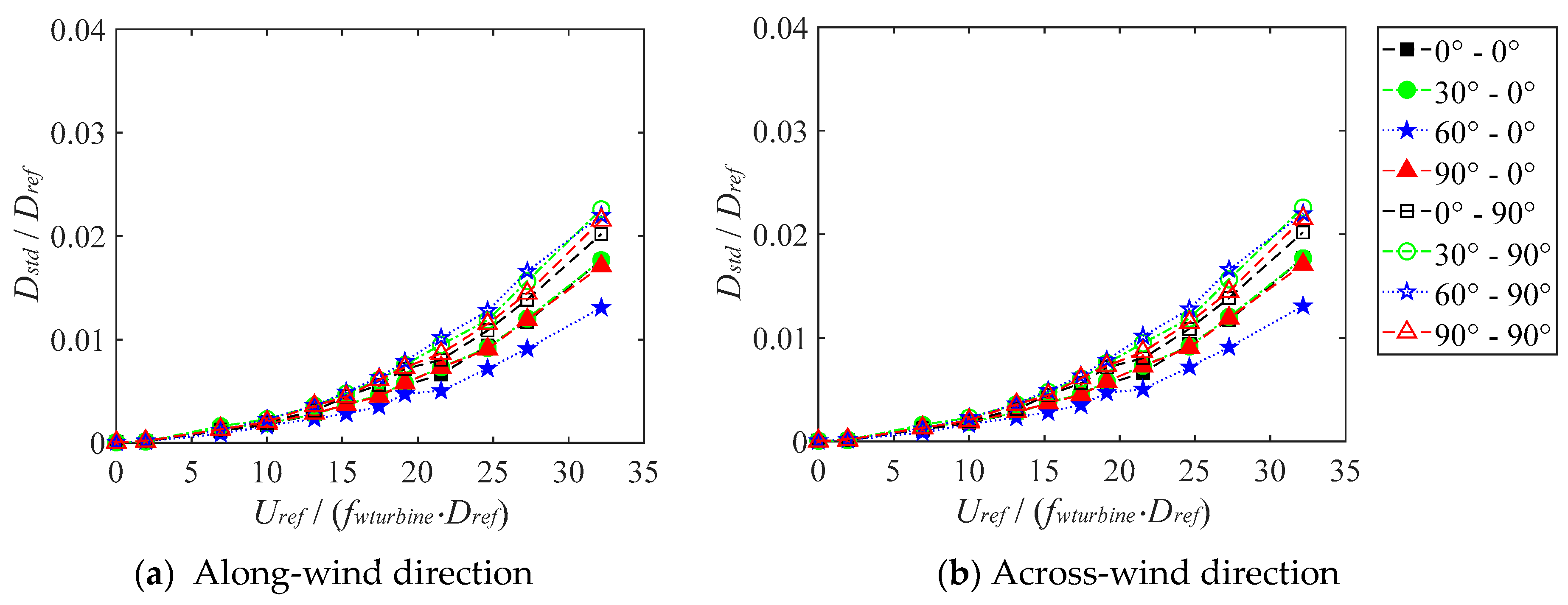 Applsci 11 11740 g006
