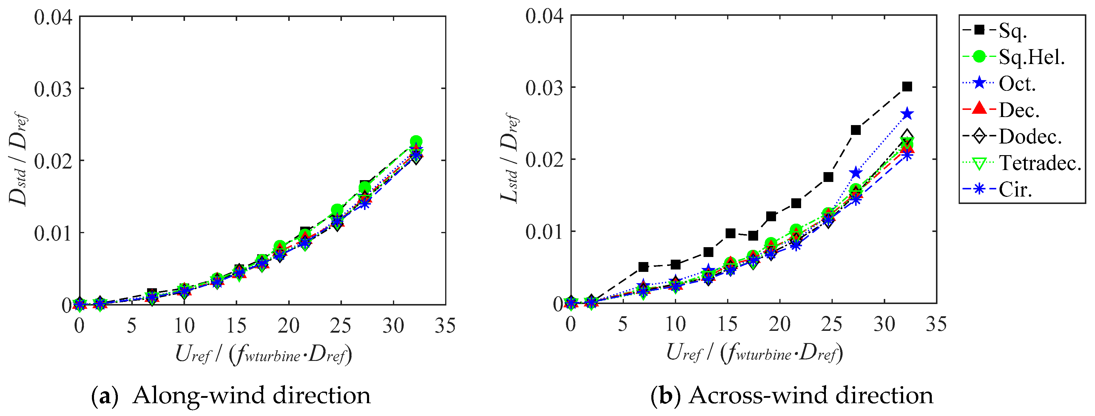 Applsci 11 11740 g007