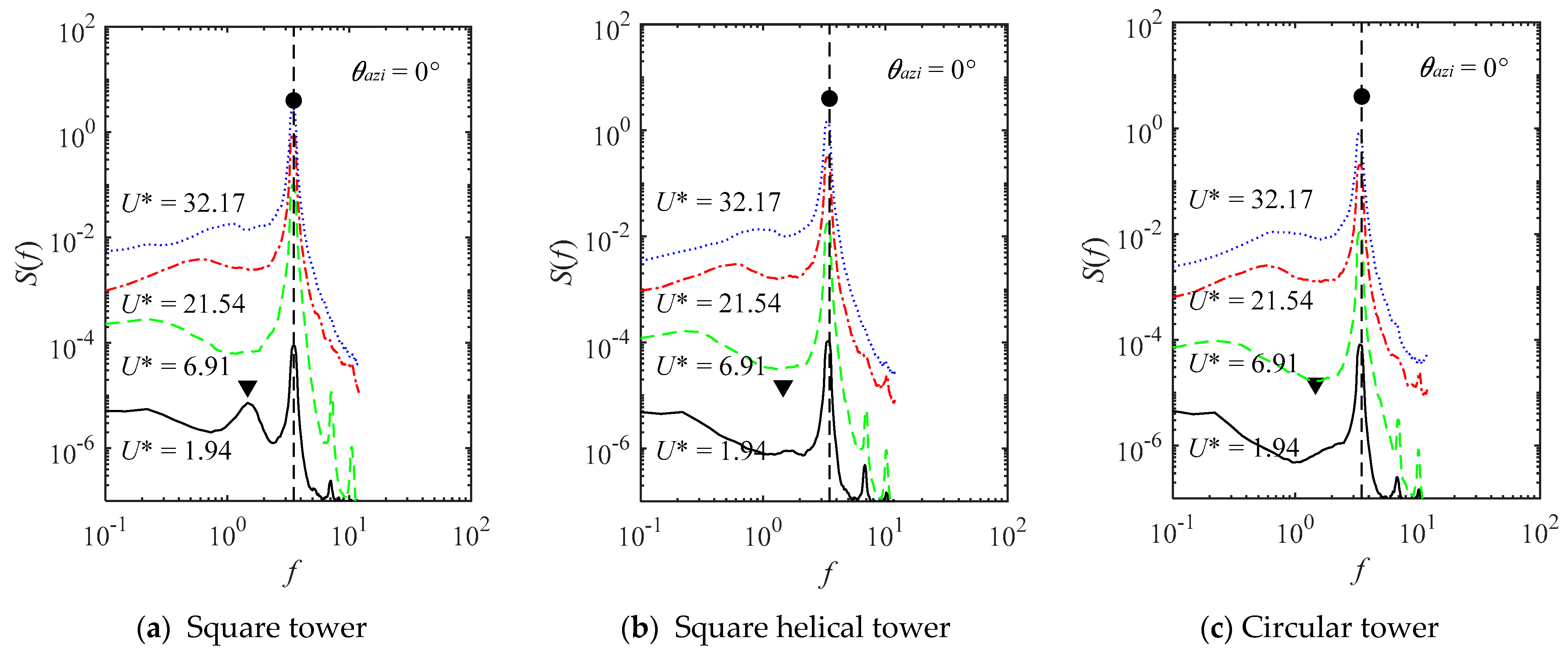 Applsci 11 11740 g010