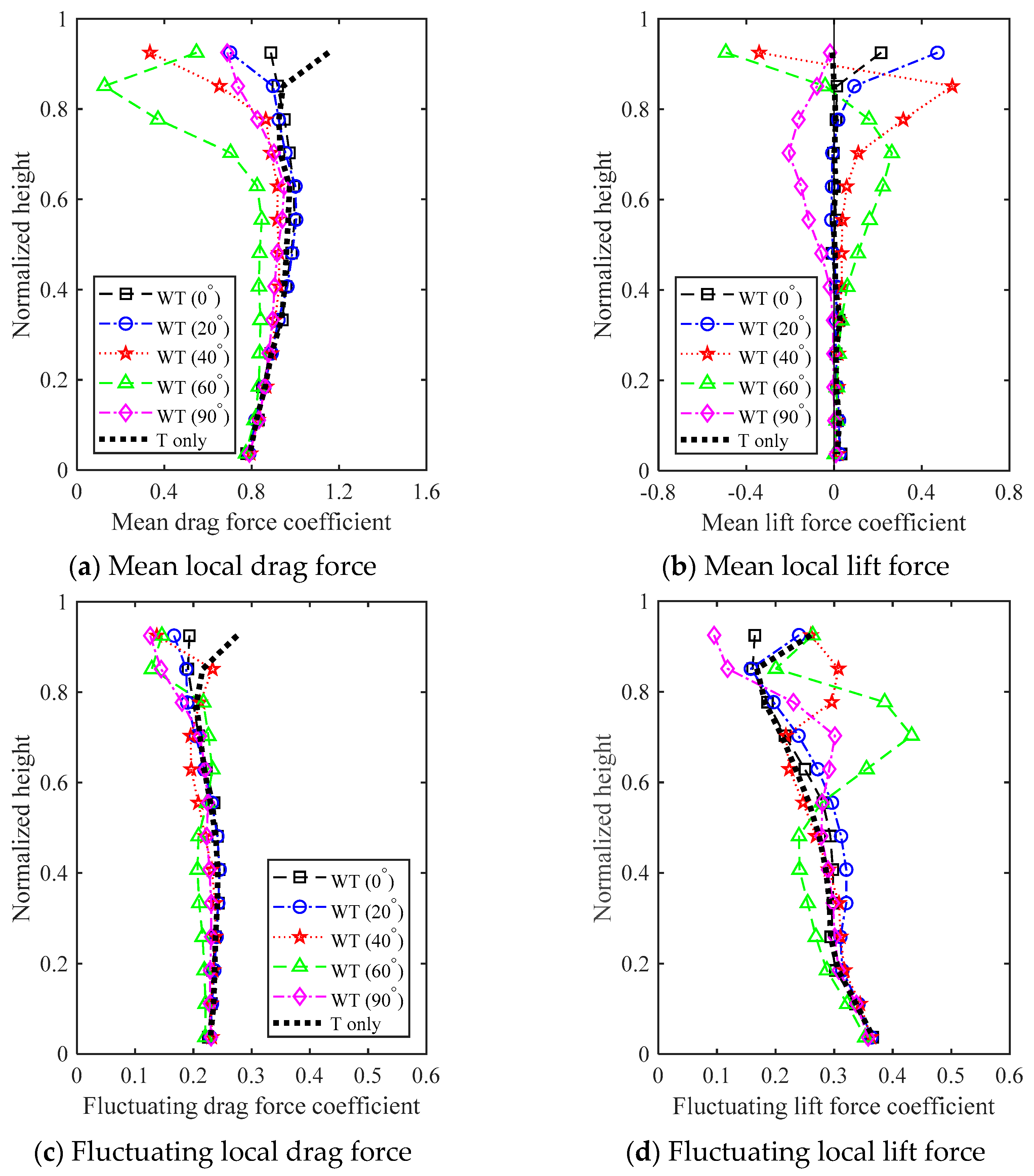 Applsci 11 11740 g011
