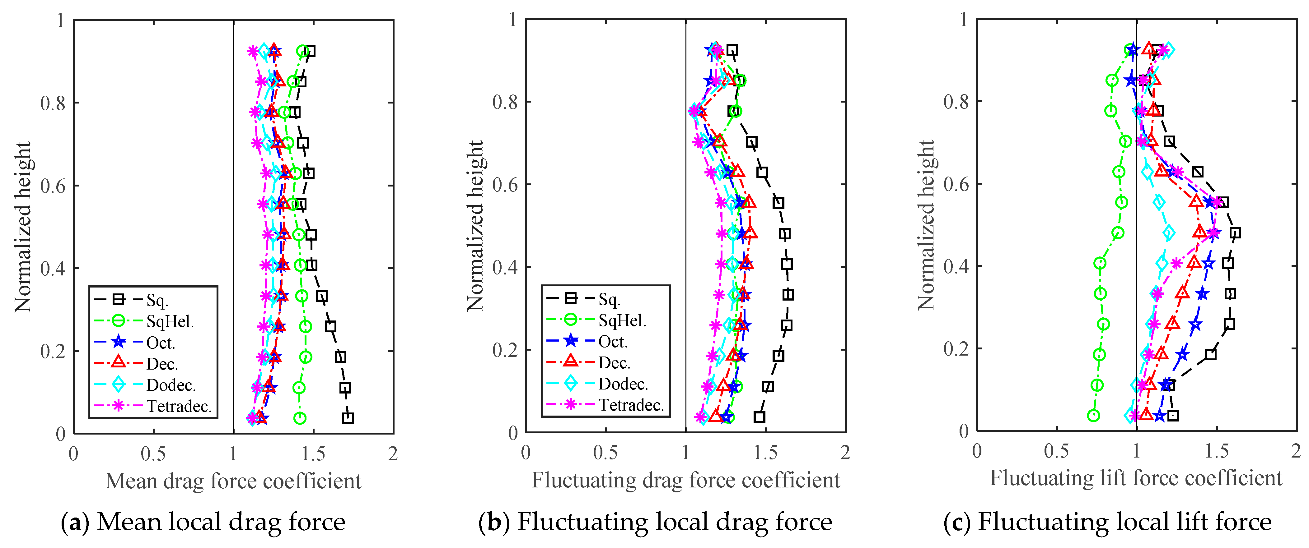 Applsci 11 11740 g013