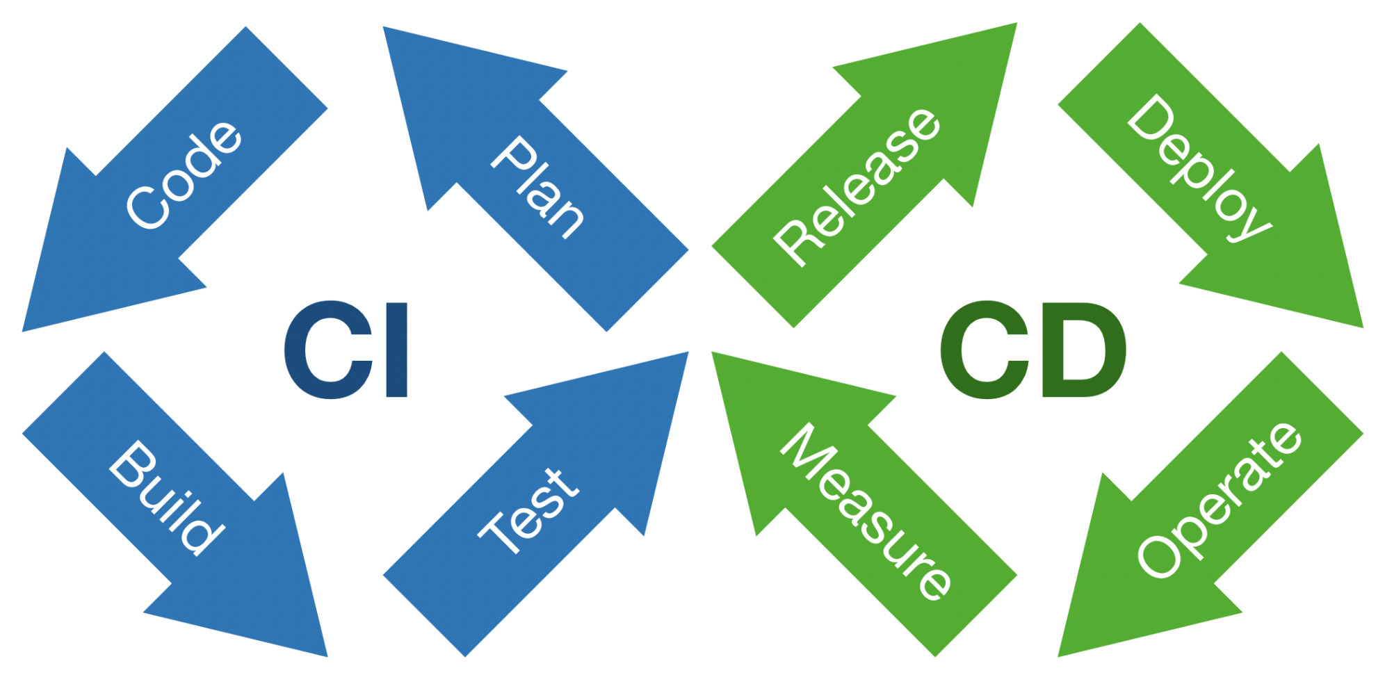 Applsci 11 11745 g001