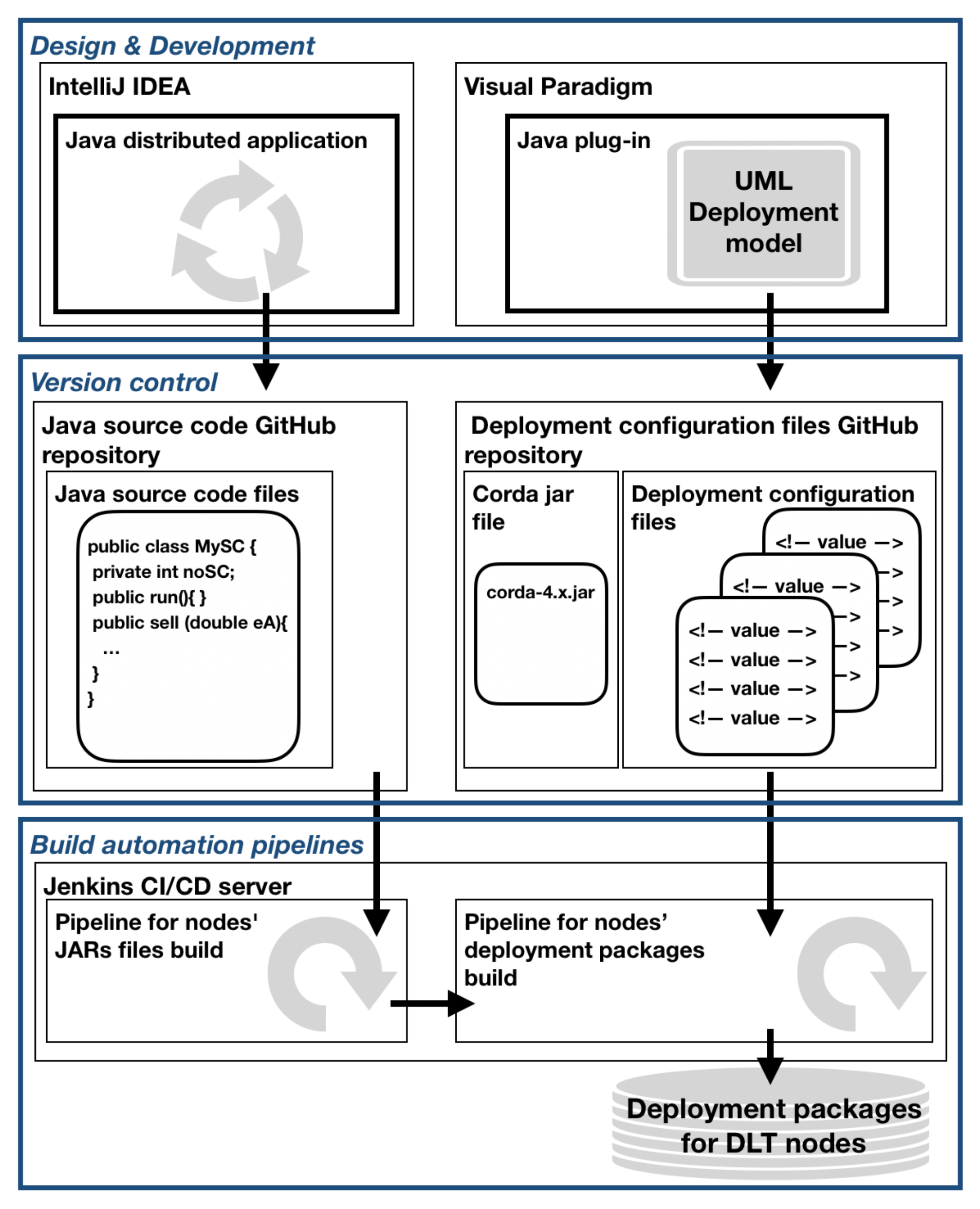 Applsci 11 11745 g003