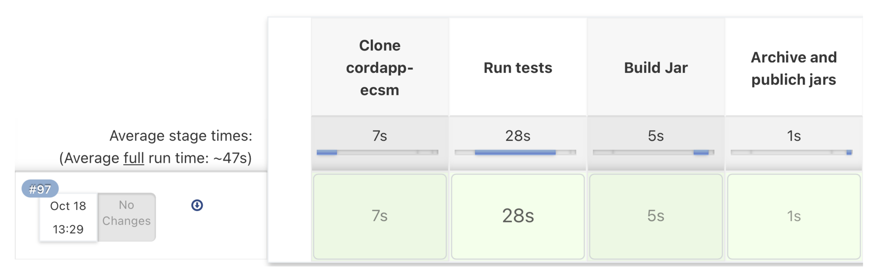 Applsci 11 11745 g005