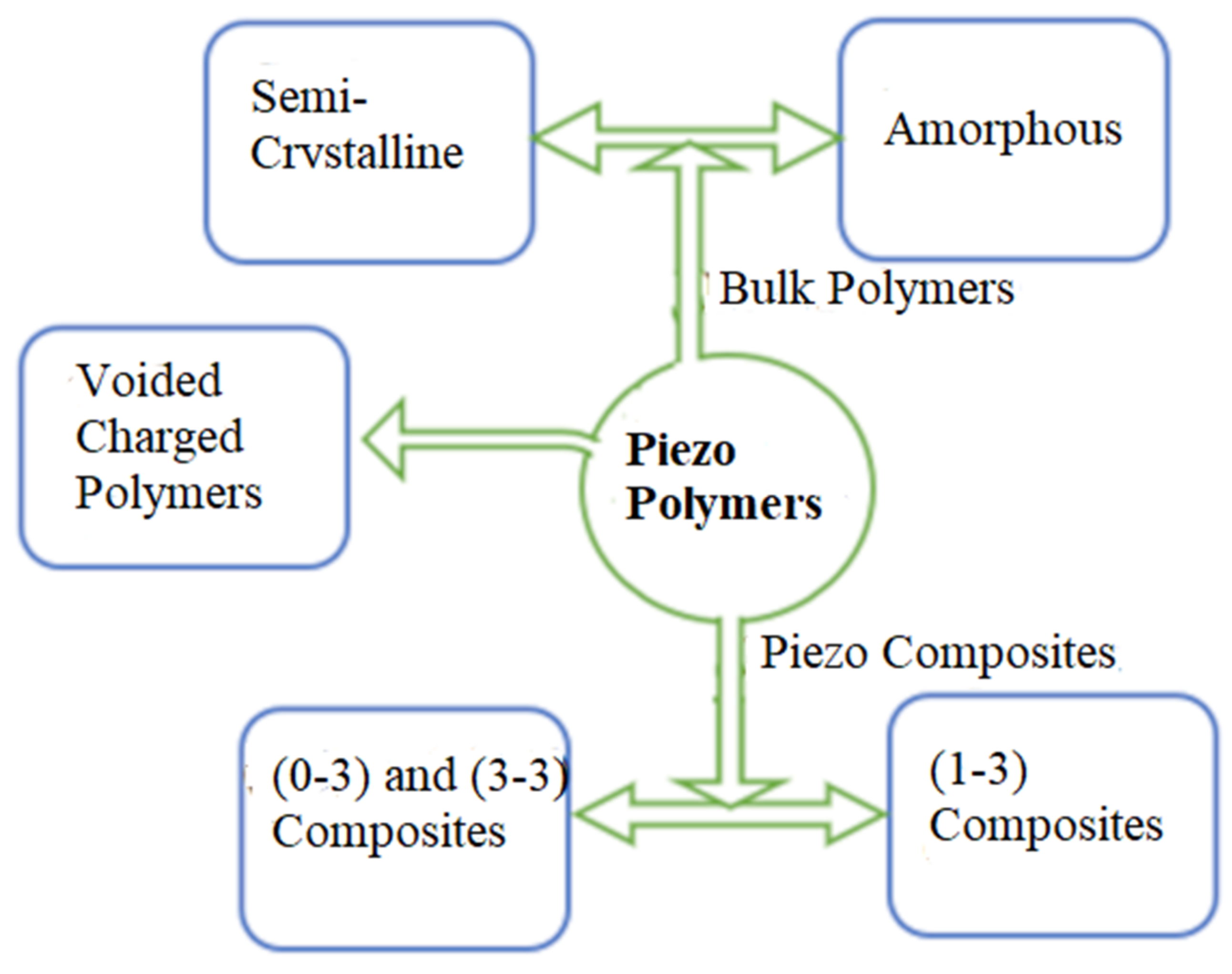 Applsci 11 11746 g002