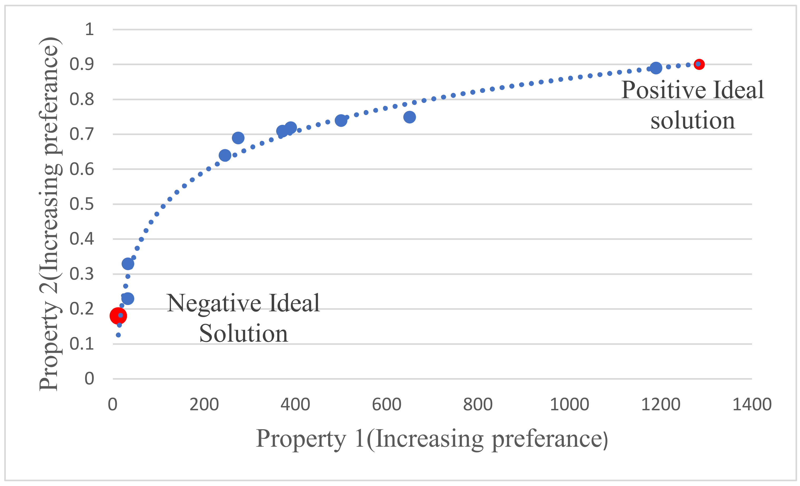 Applsci 11 11746 g003