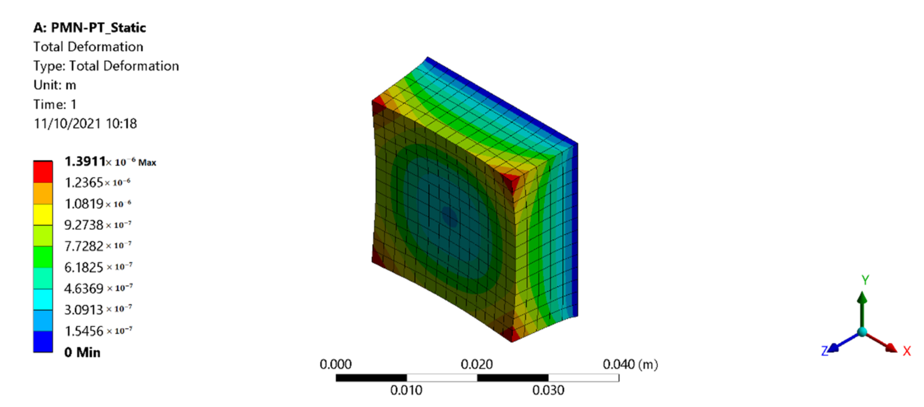 Applsci 11 11746 g004