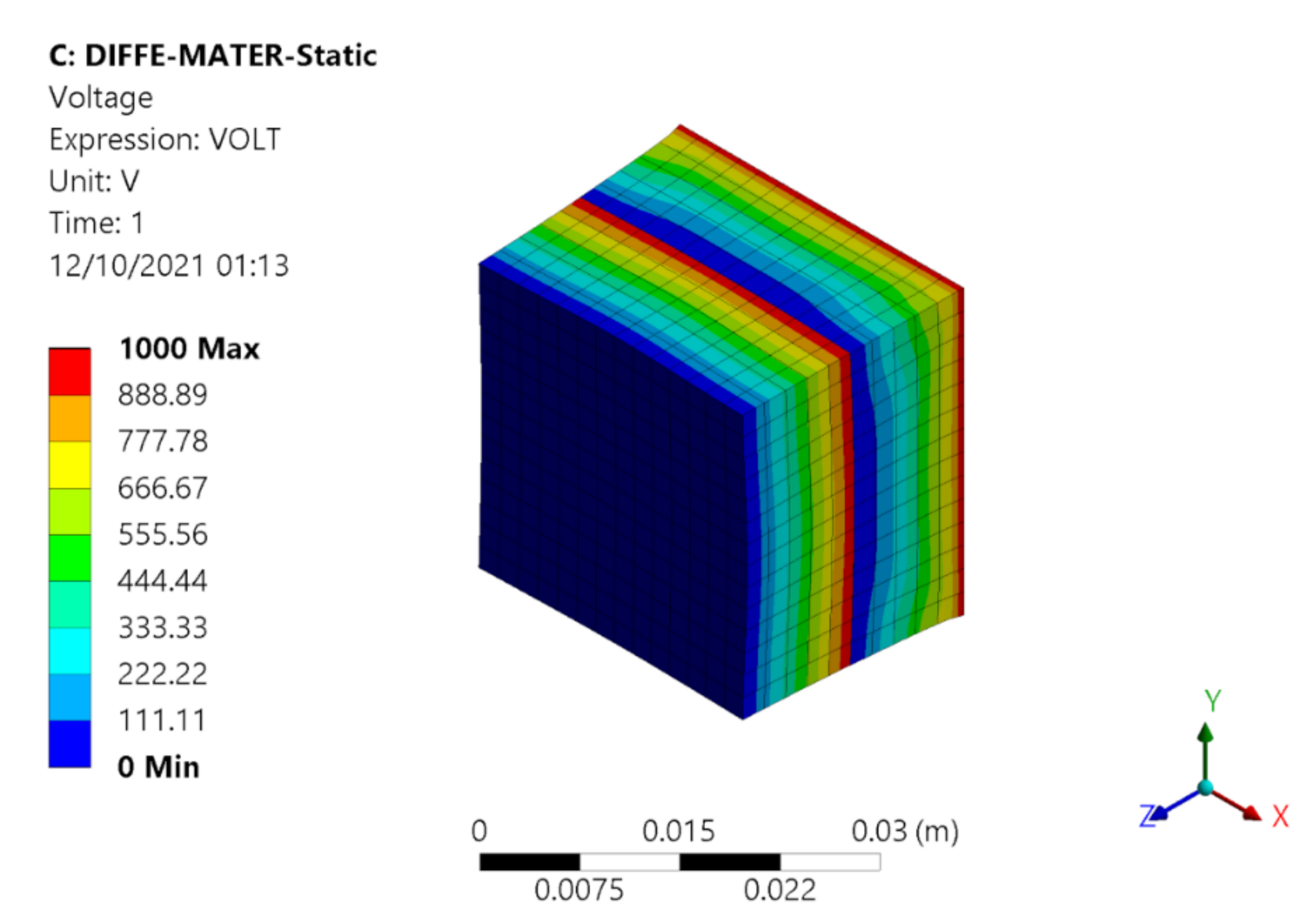Applsci 11 11746 g008