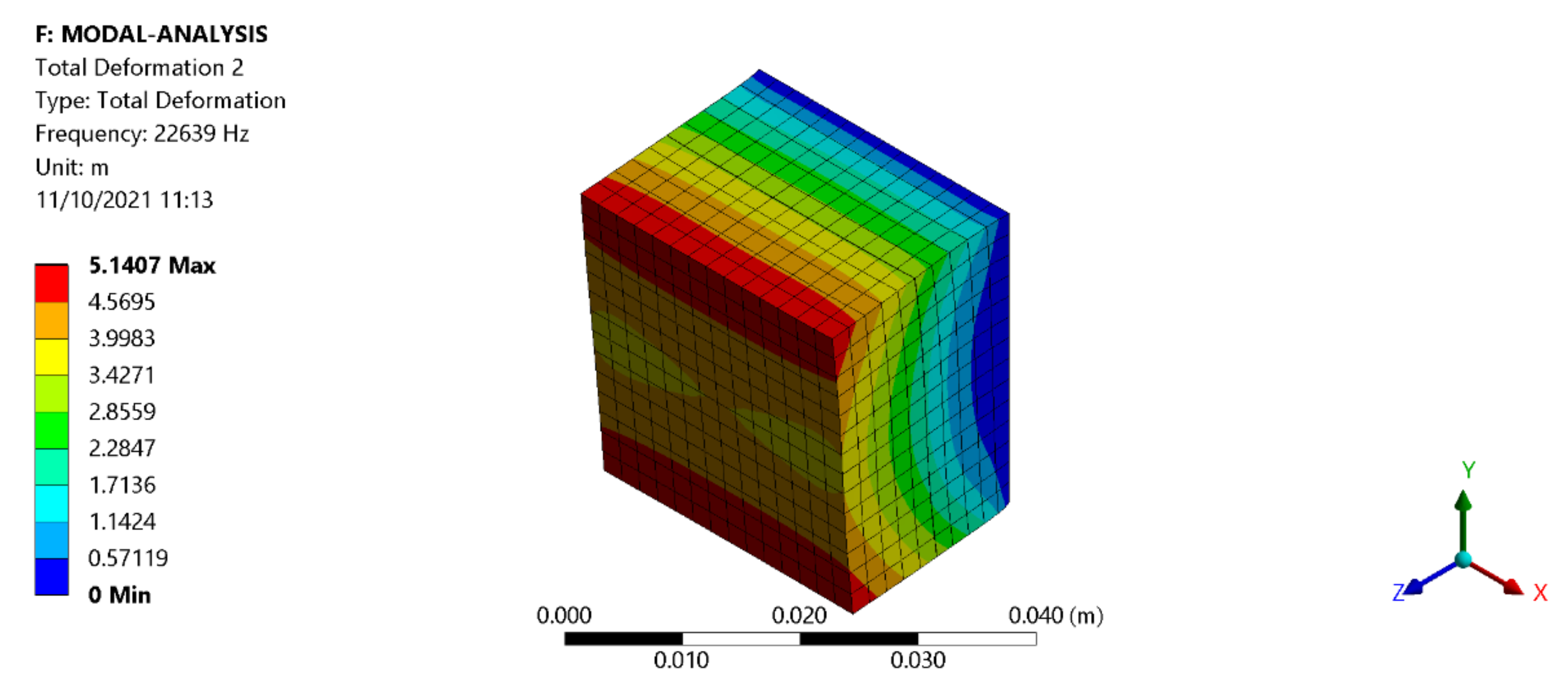 Applsci 11 11746 g013