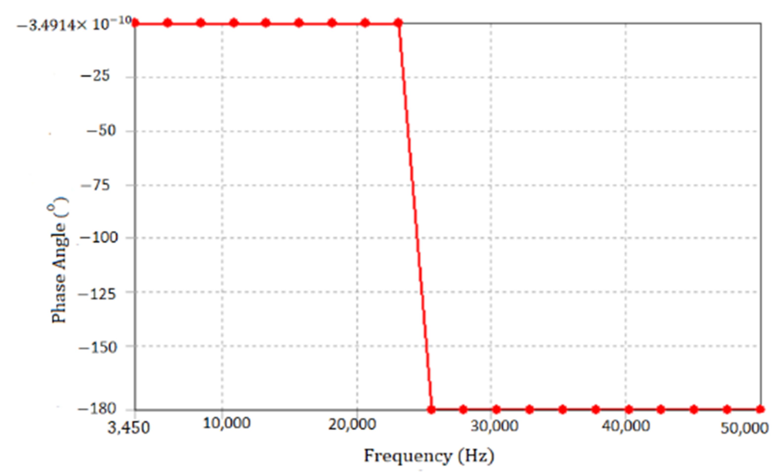 Applsci 11 11746 g017