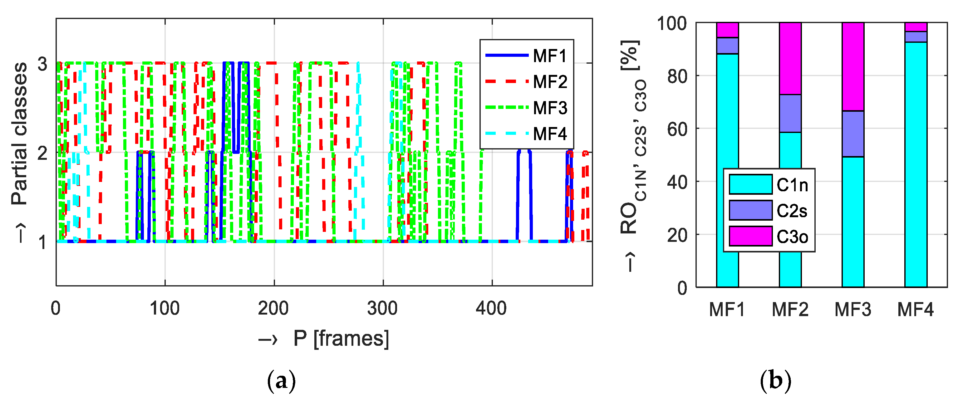 Applsci 11 11748 g002
