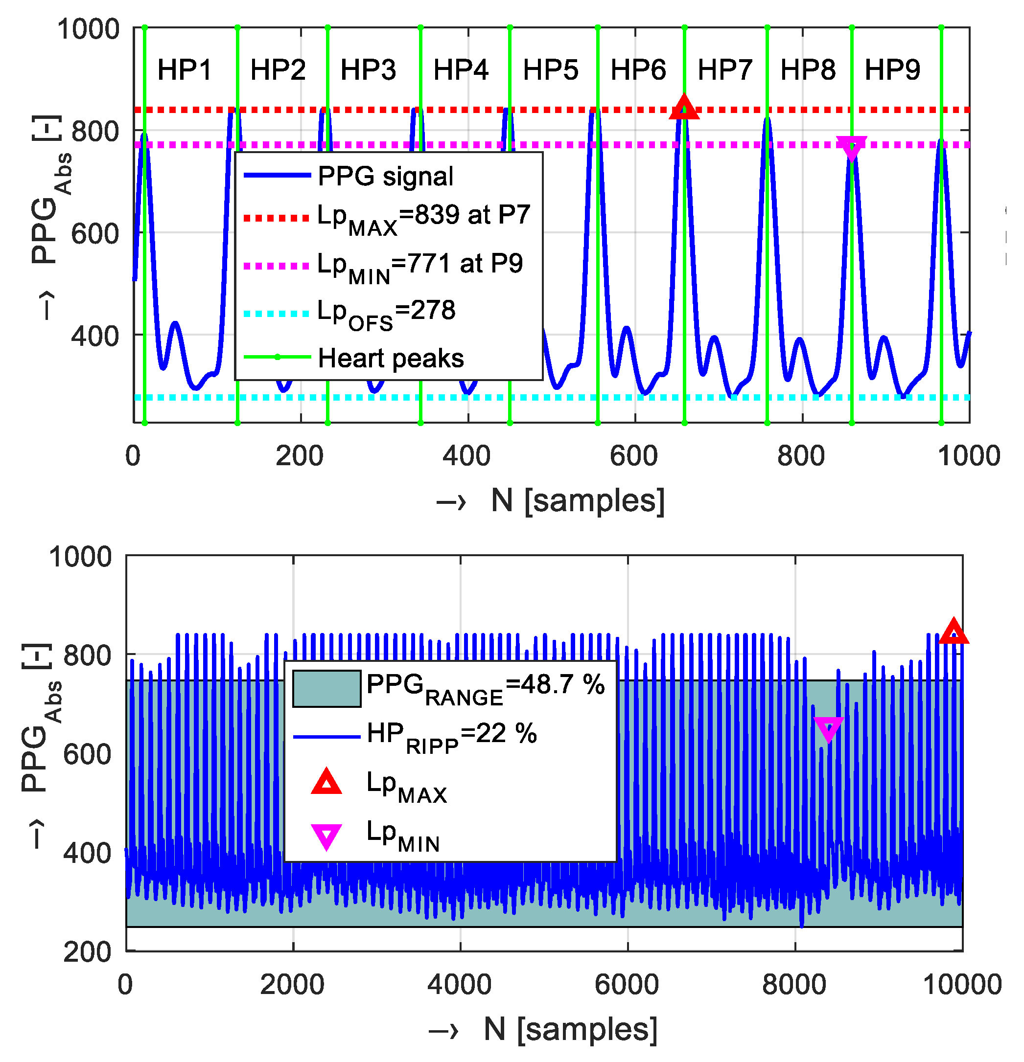 Applsci 11 11748 g004