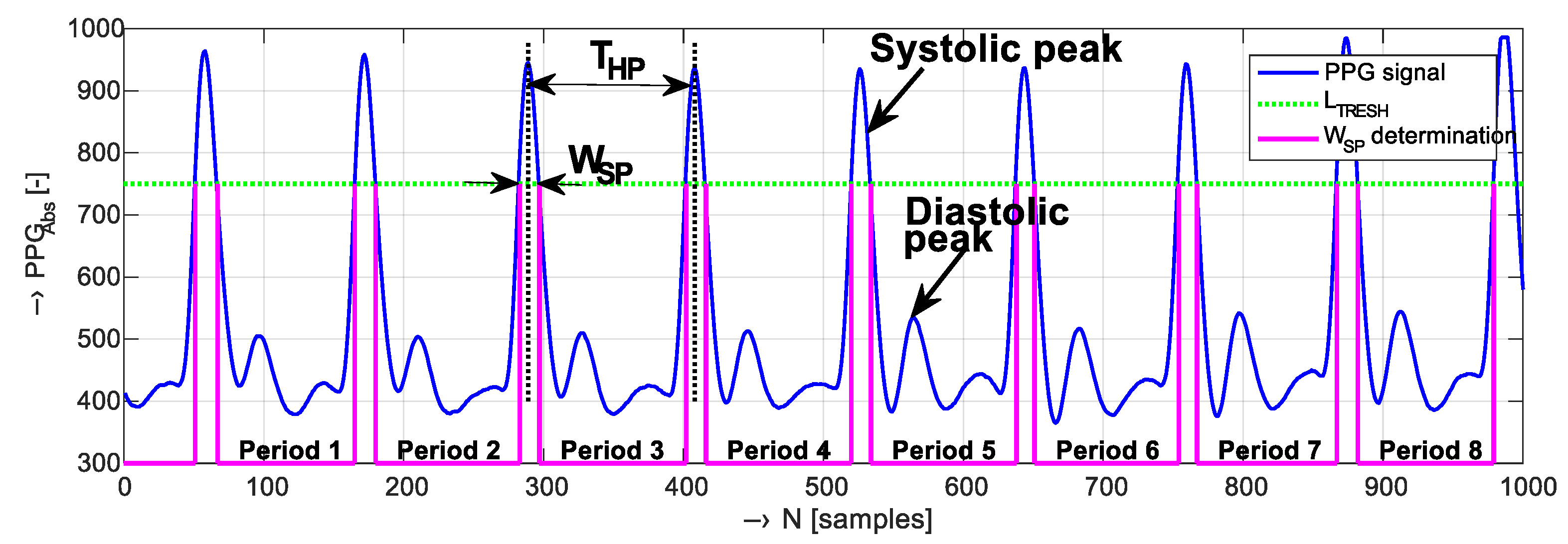 Applsci 11 11748 g005
