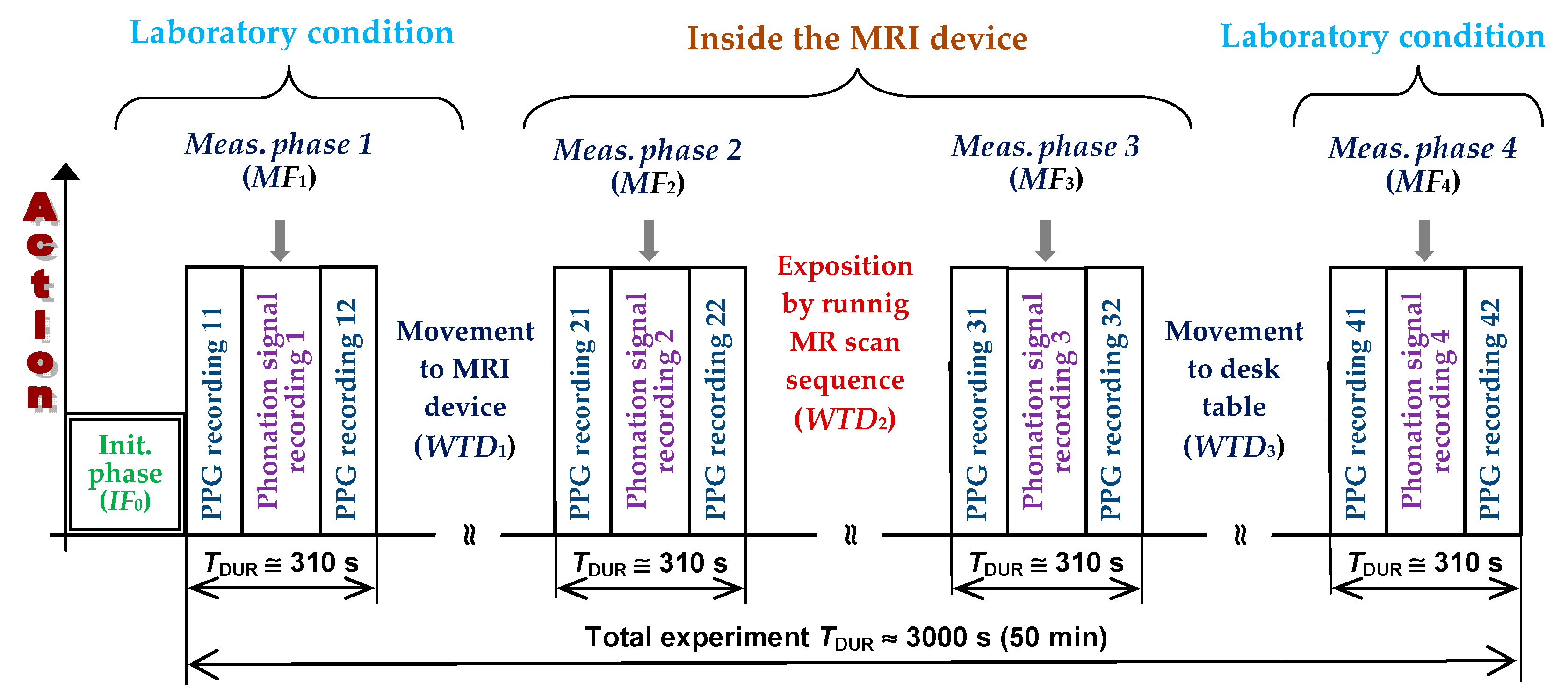 Applsci 11 11748 g006