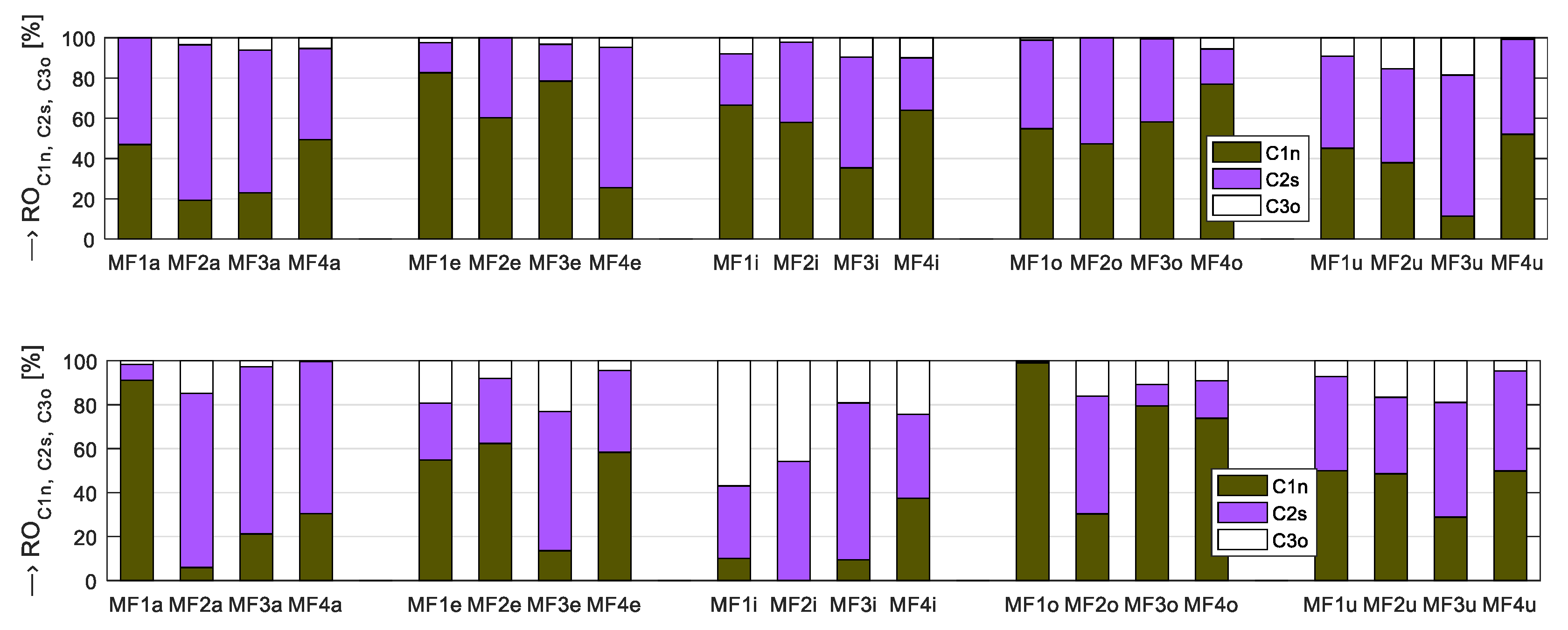 Applsci 11 11748 g009