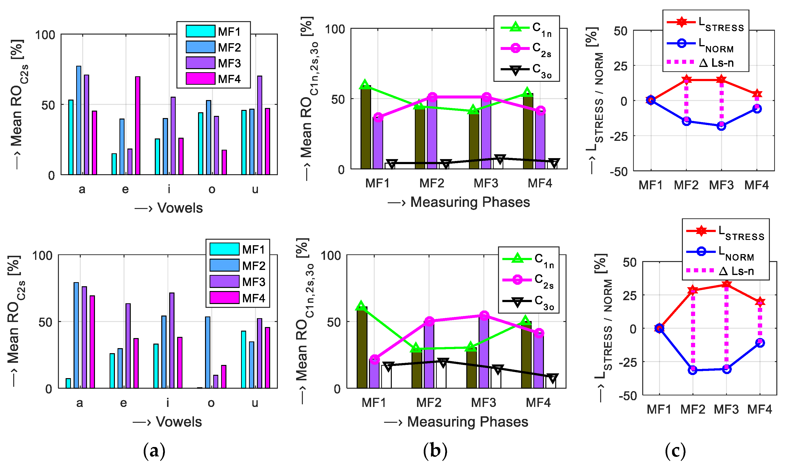Applsci 11 11748 g010