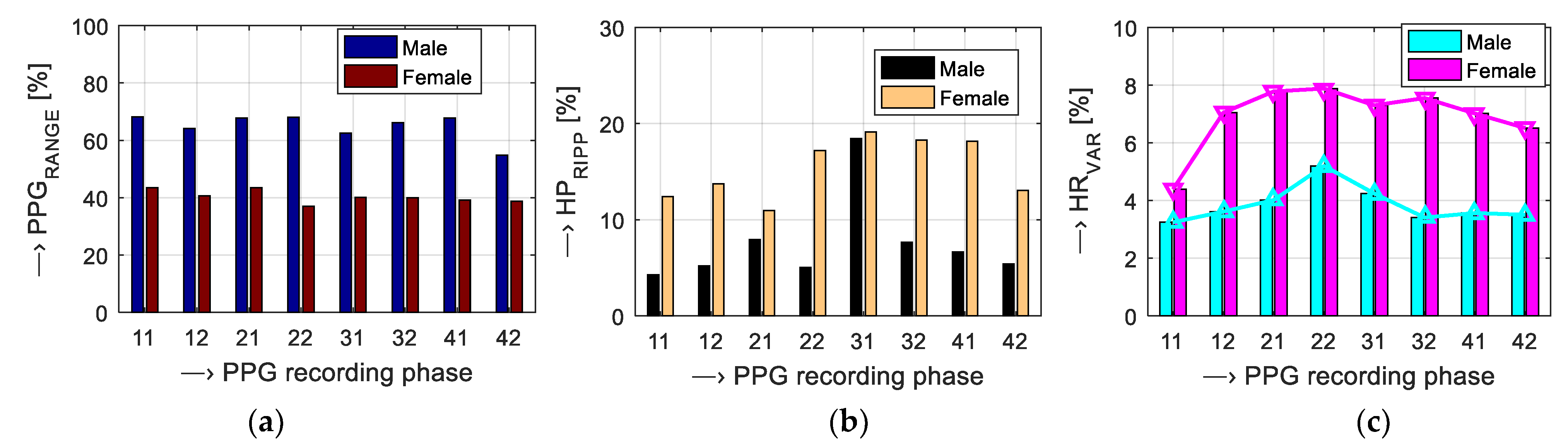 Applsci 11 11748 g012
