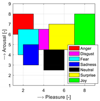 Applsci 11 11748 i001