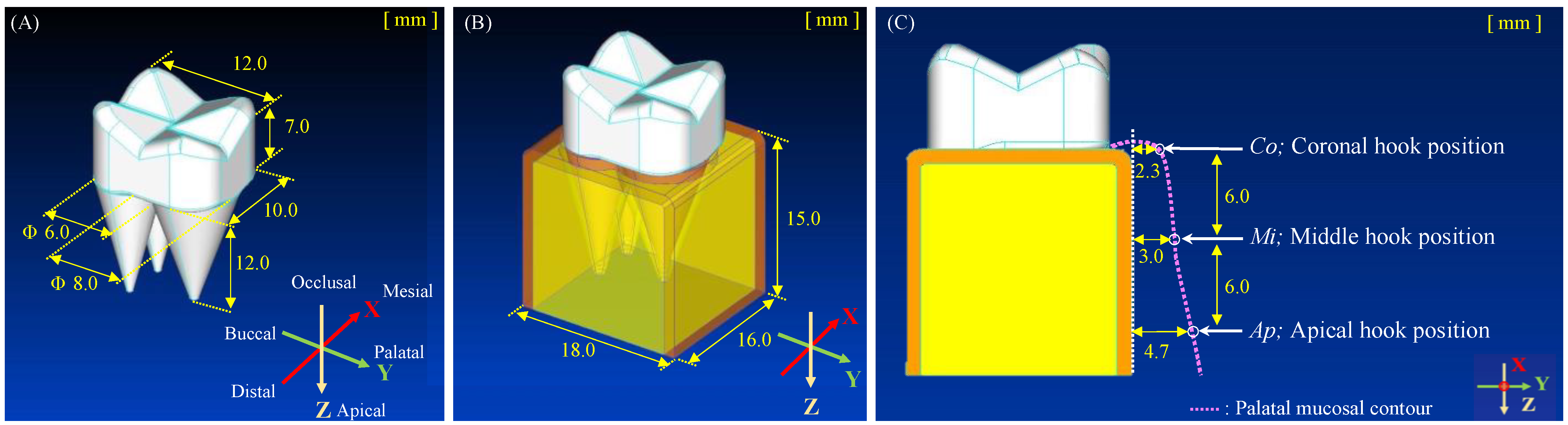 Applsci 11 11749 g002