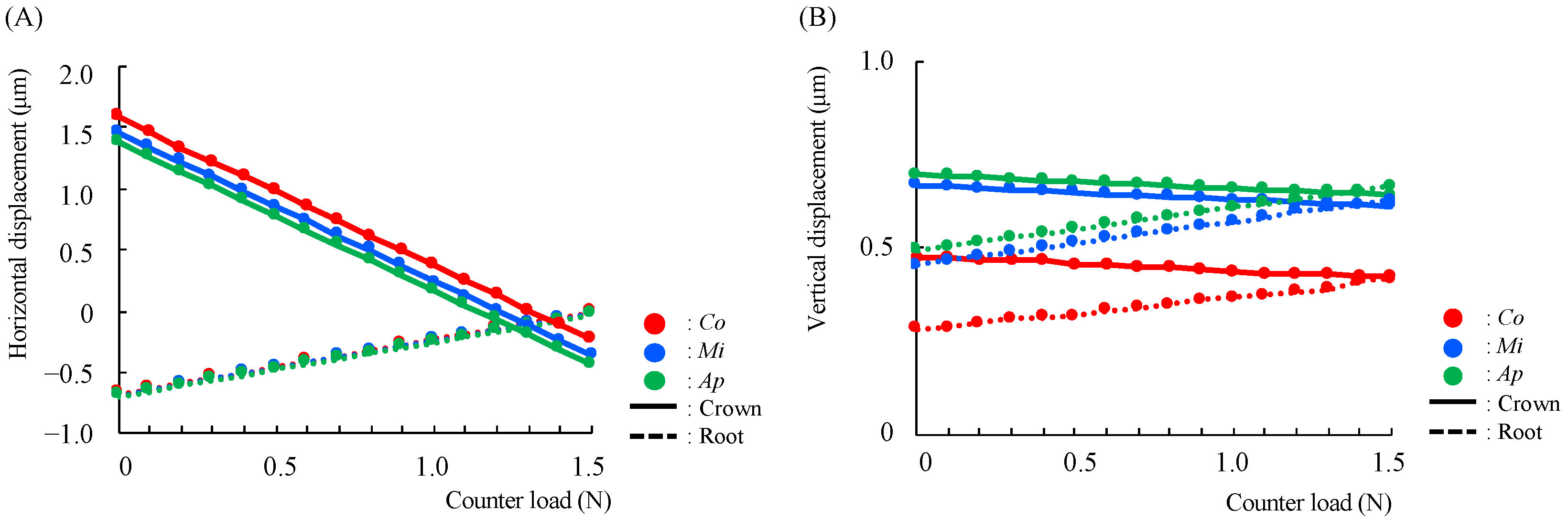 Applsci 11 11749 g004