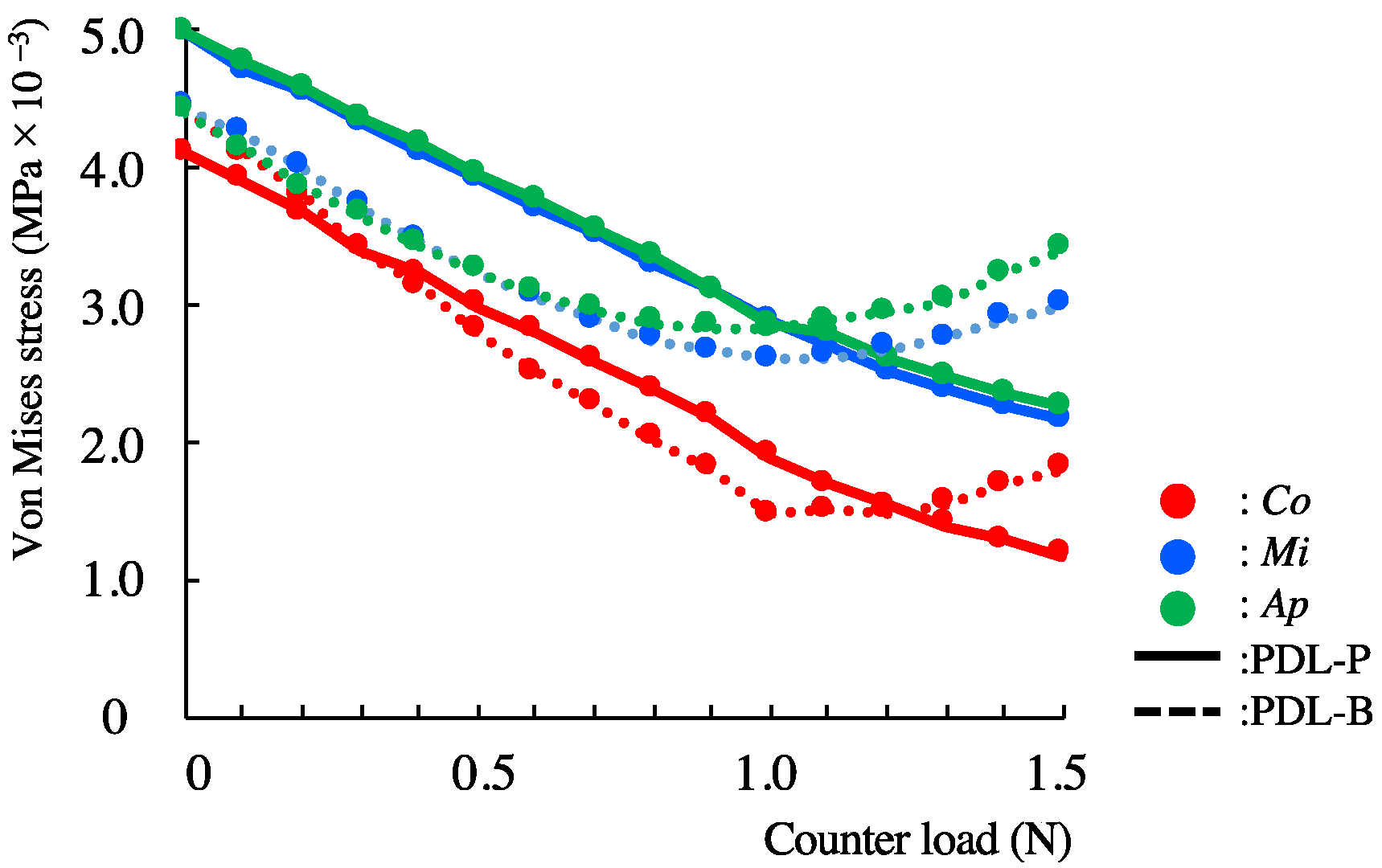 Applsci 11 11749 g006