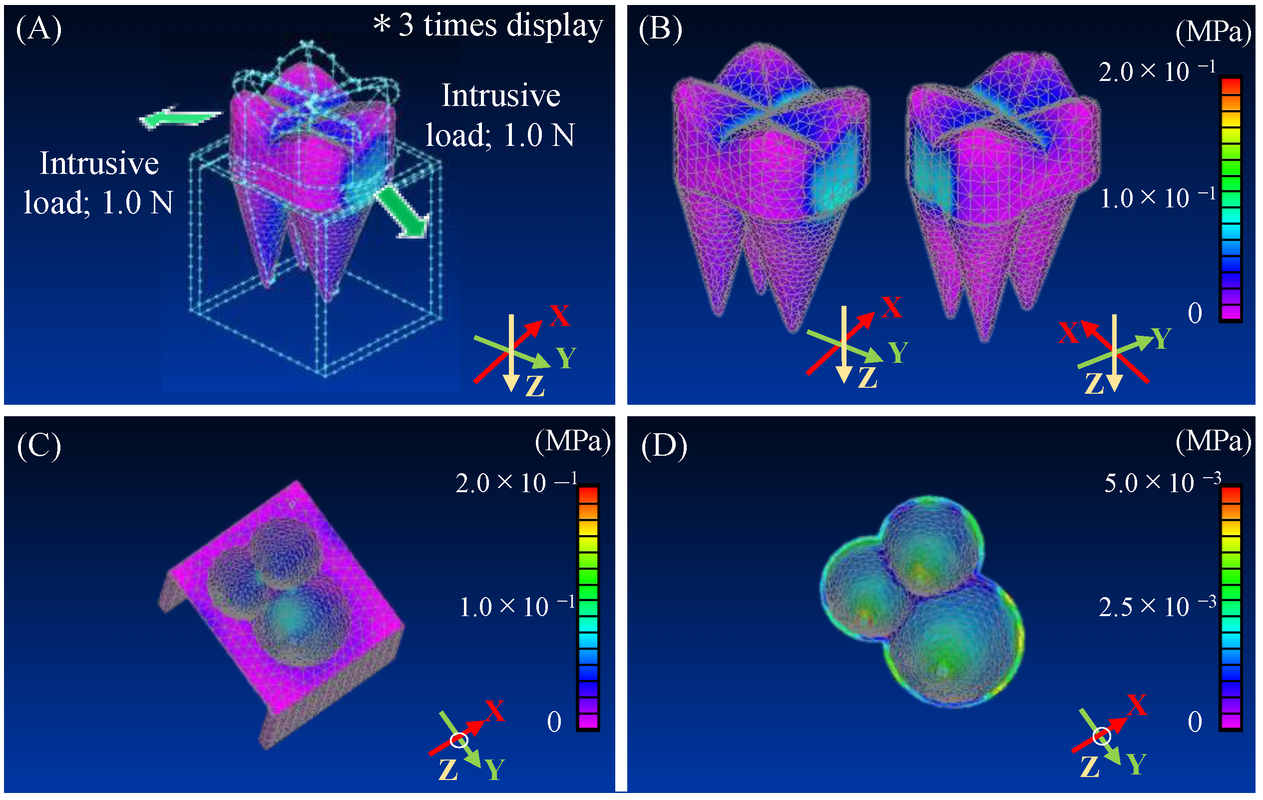 Applsci 11 11749 g0a2