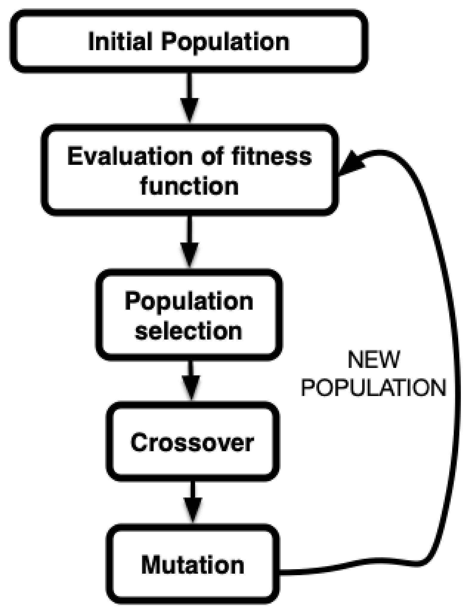 Applsci 11 11754 g001