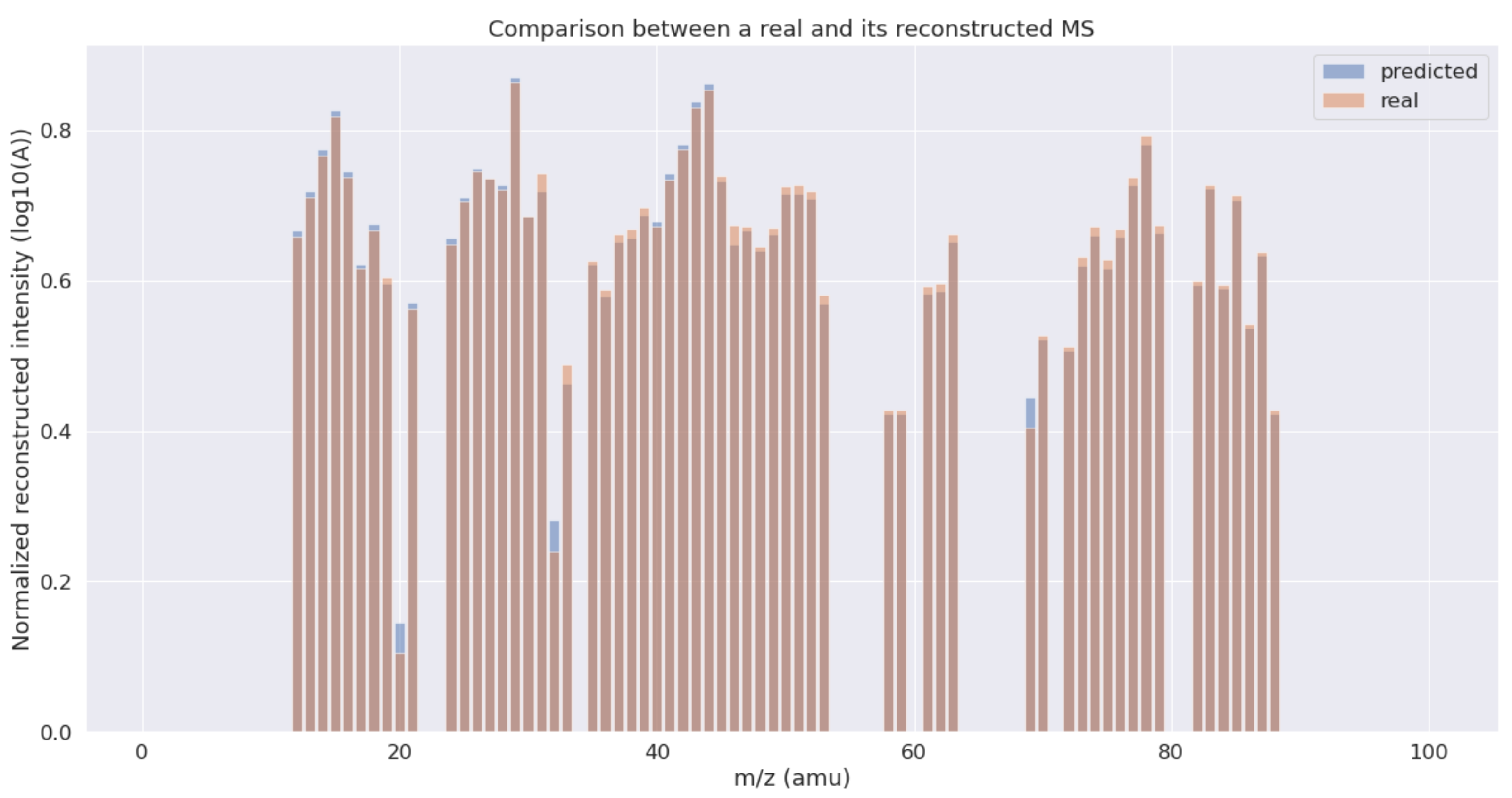 Applsci 11 11754 g002