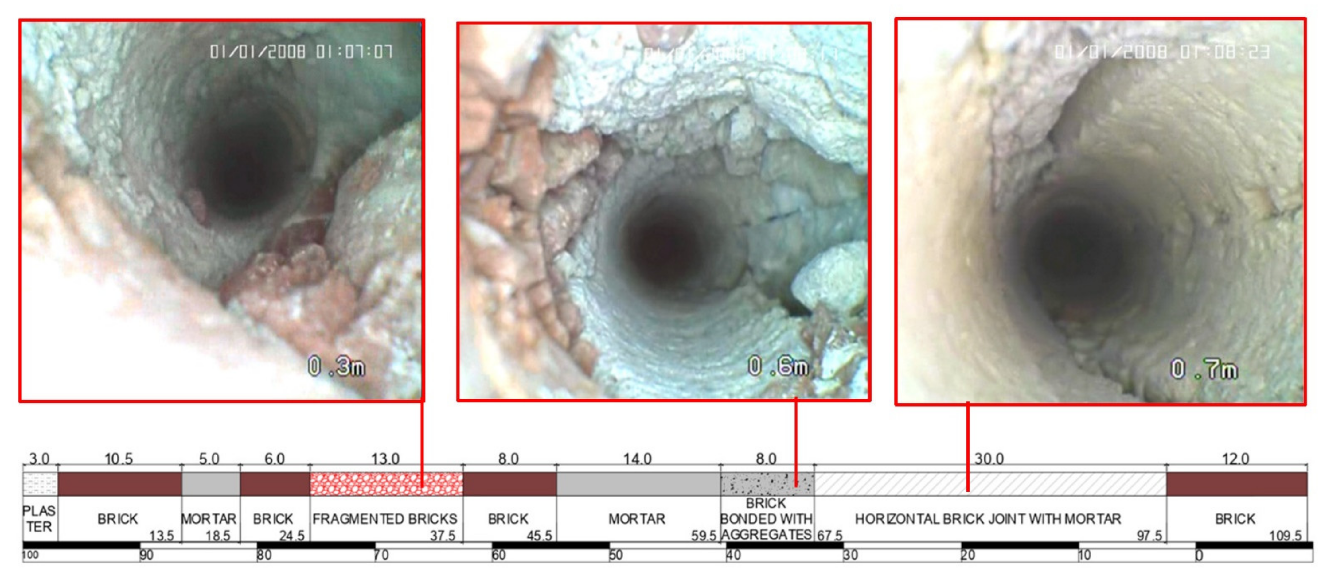 Applsci 11 11755 g008