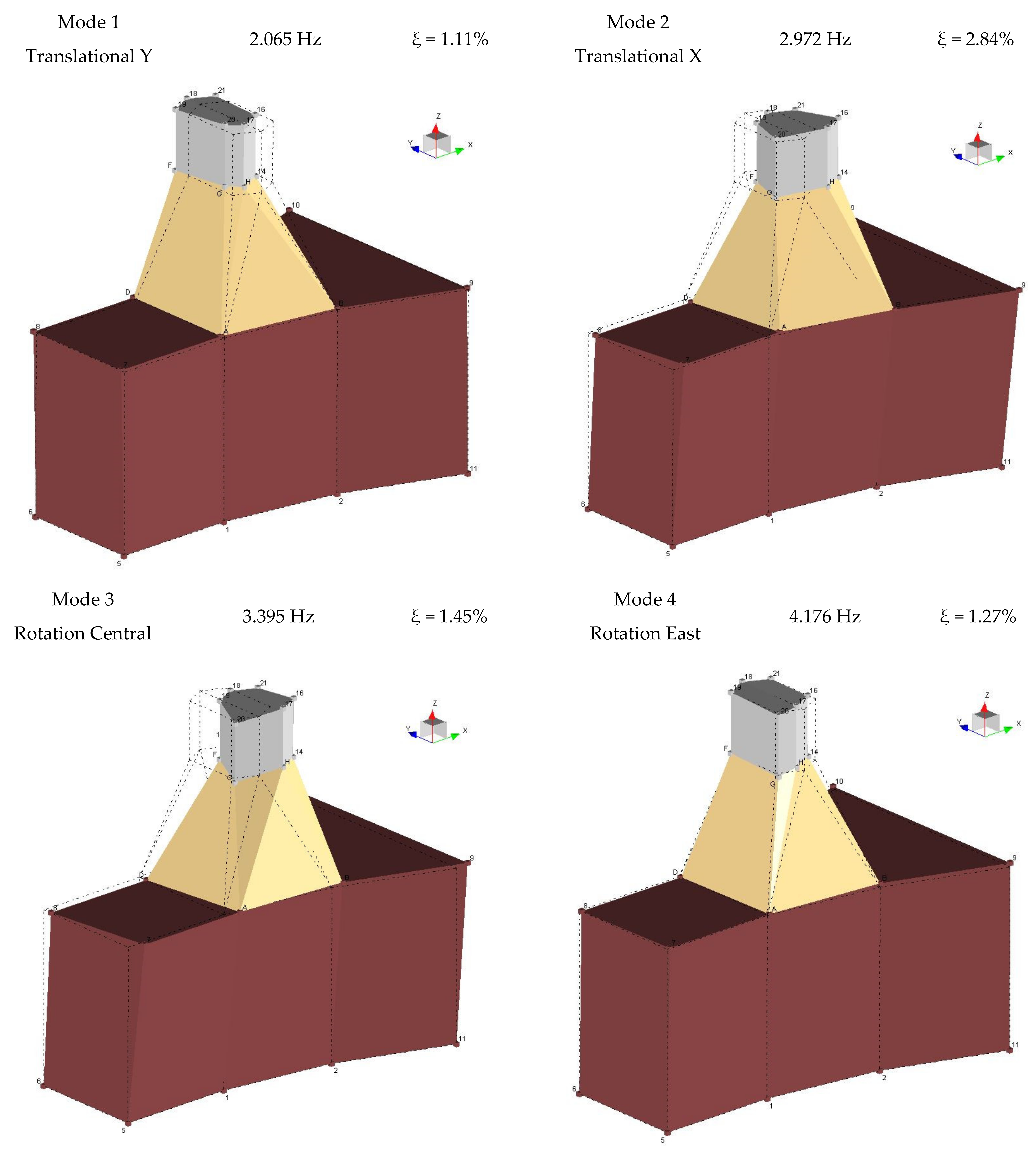 Applsci 11 11755 g010