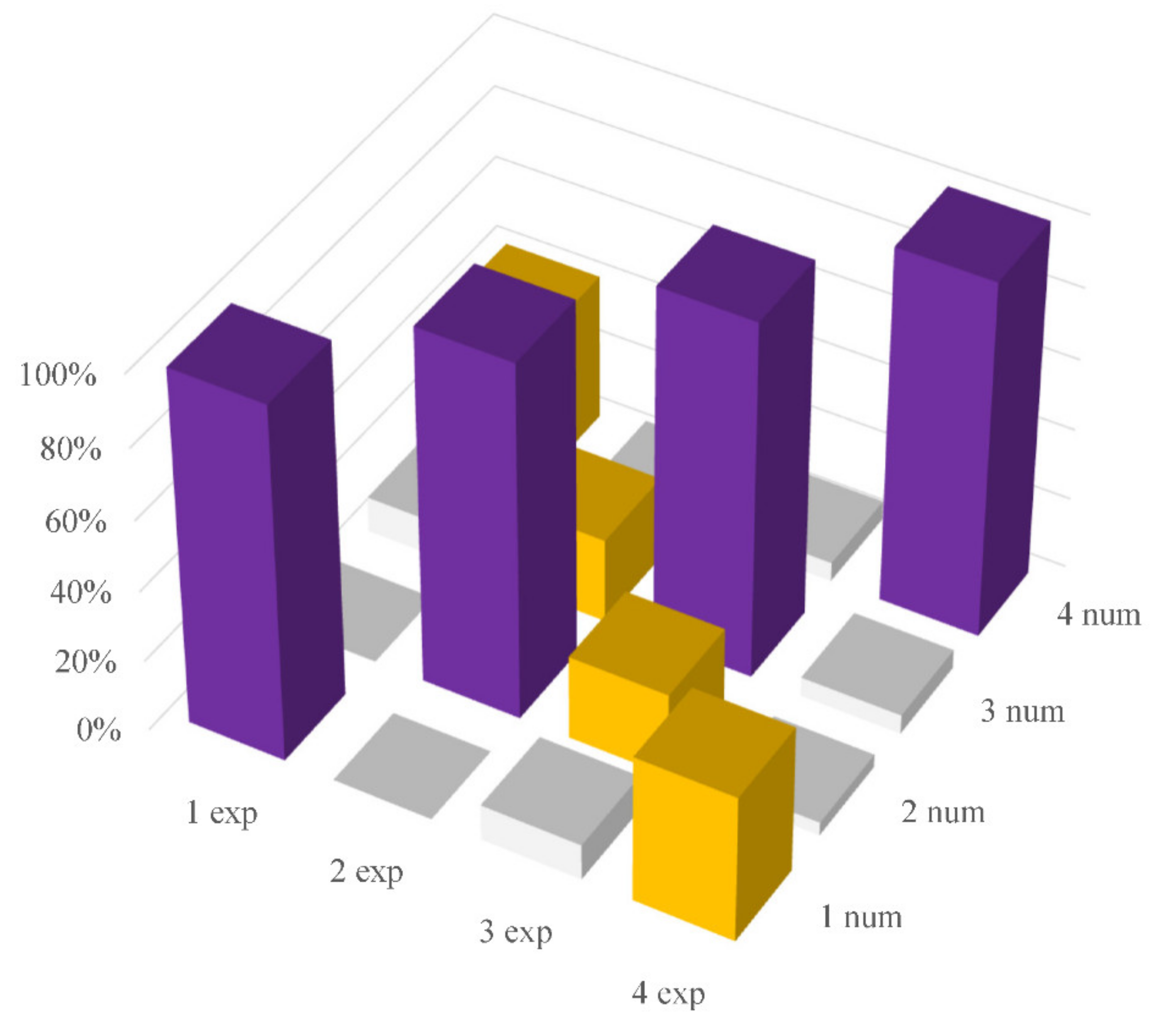 Applsci 11 11755 g011