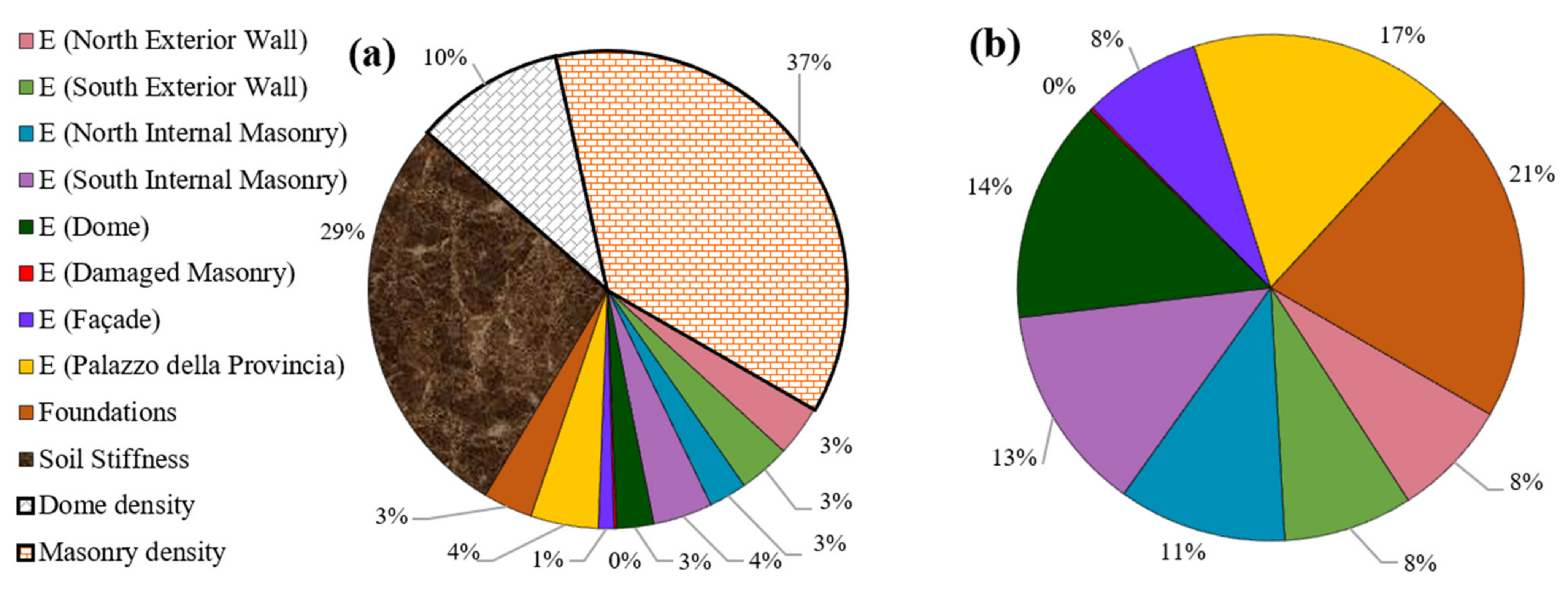 Applsci 11 11755 g014
