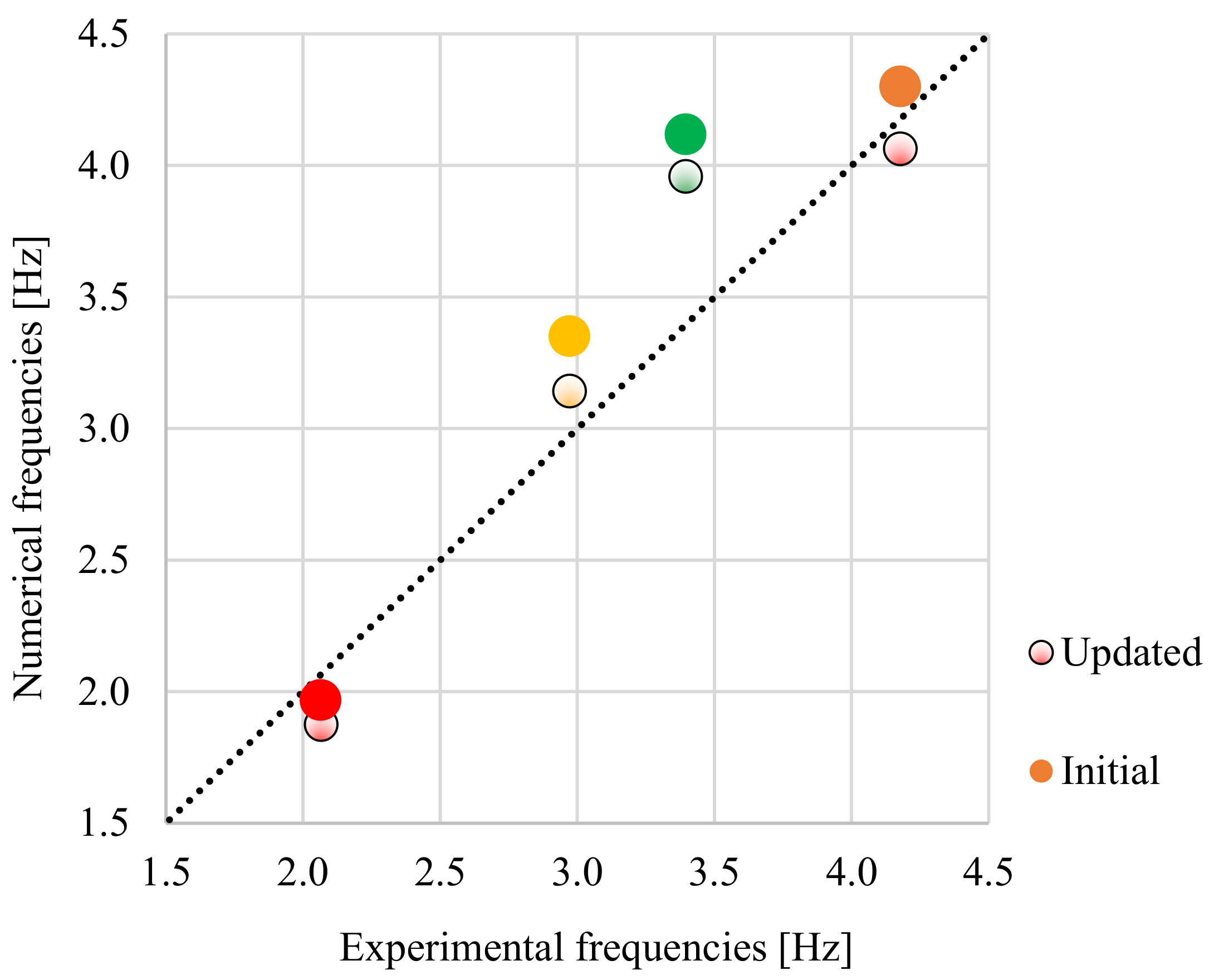Applsci 11 11755 g015