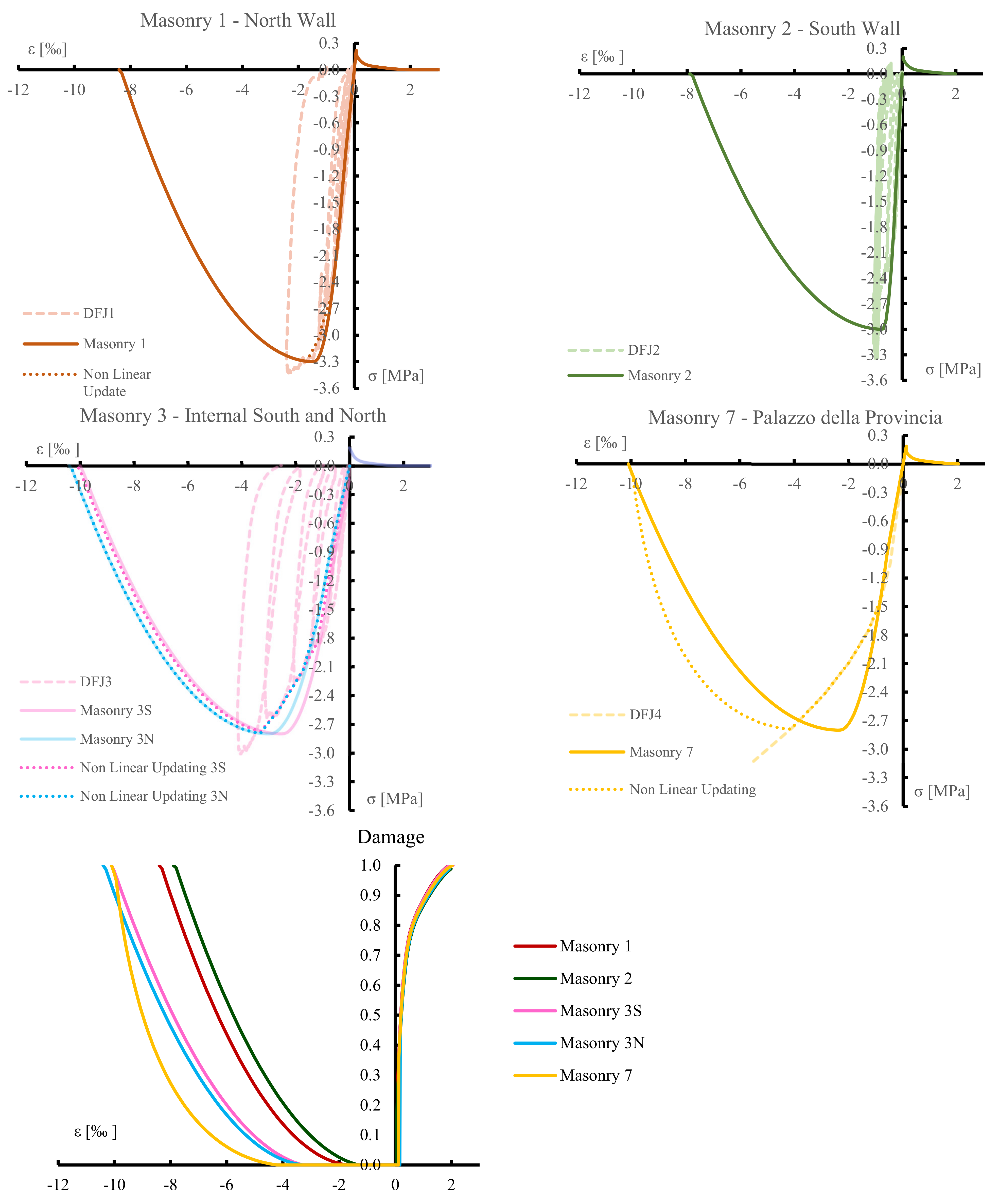 Applsci 11 11755 g018