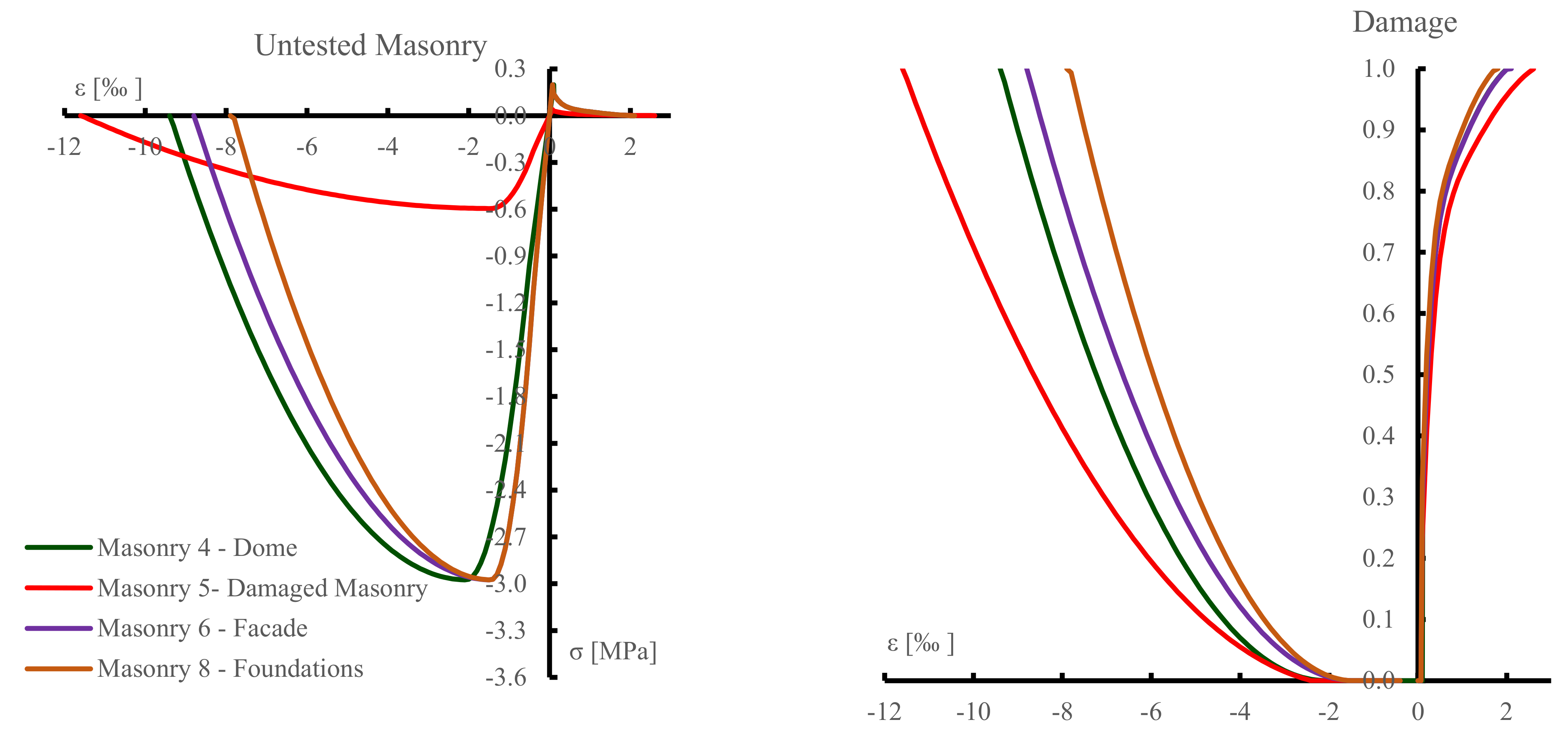 Applsci 11 11755 g019