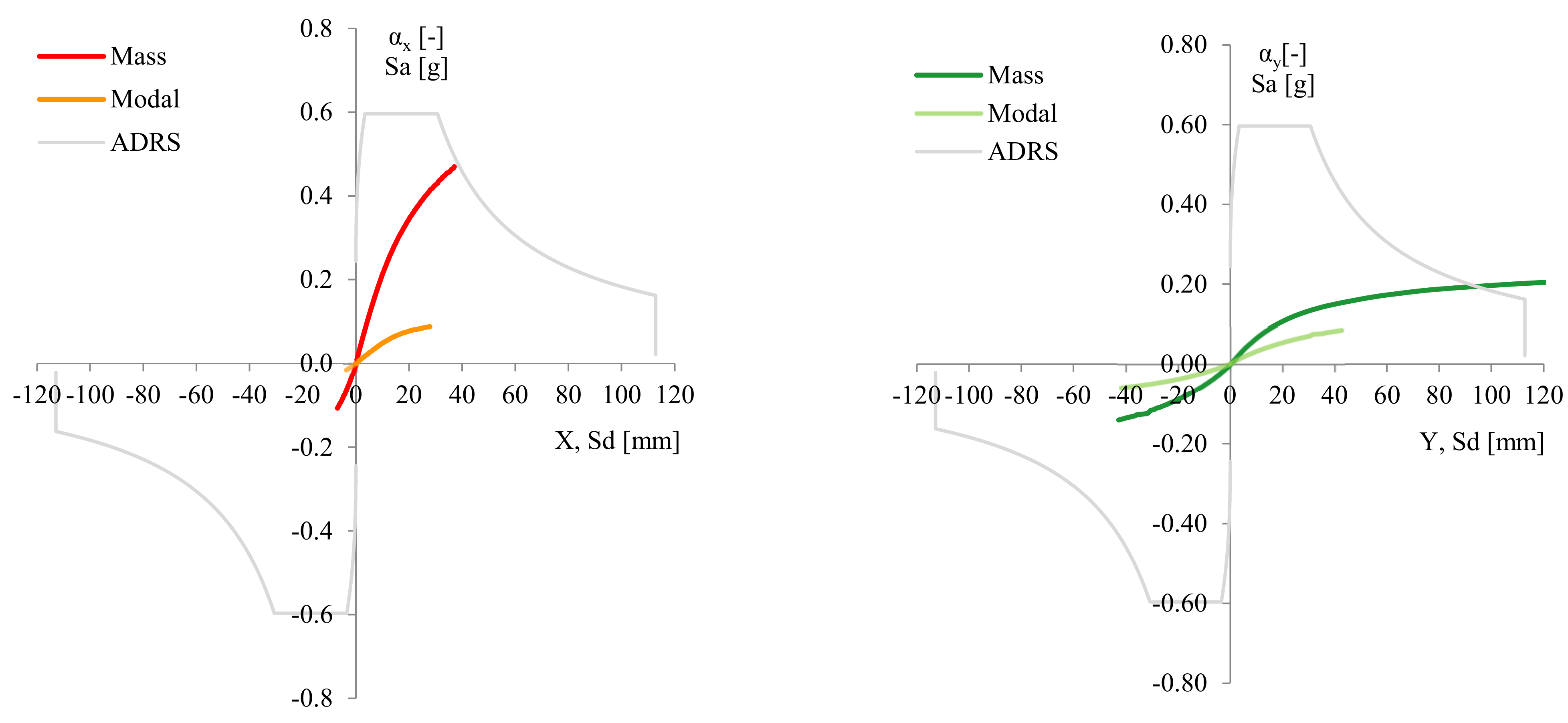 Applsci 11 11755 g020