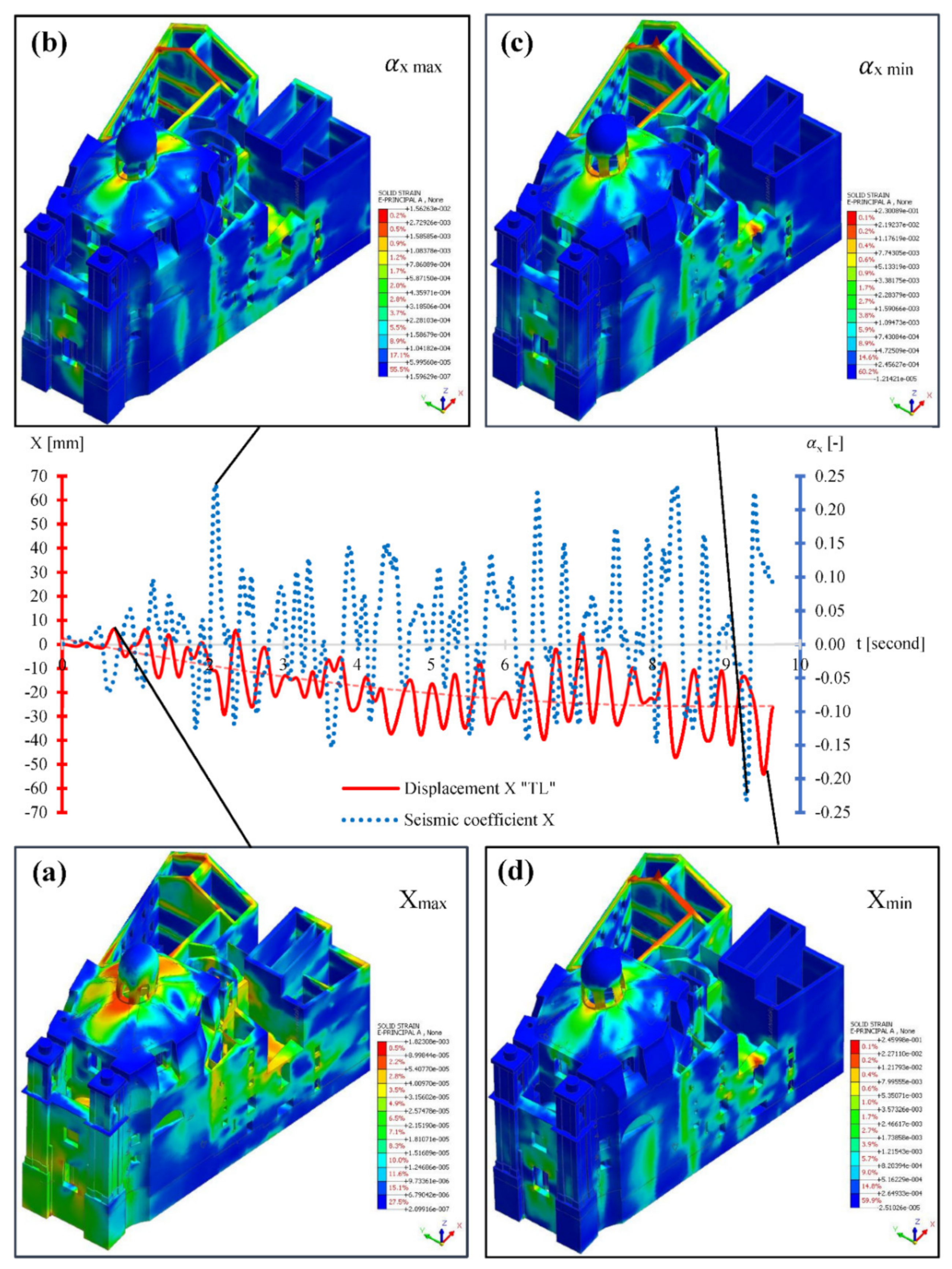 Applsci 11 11755 g023