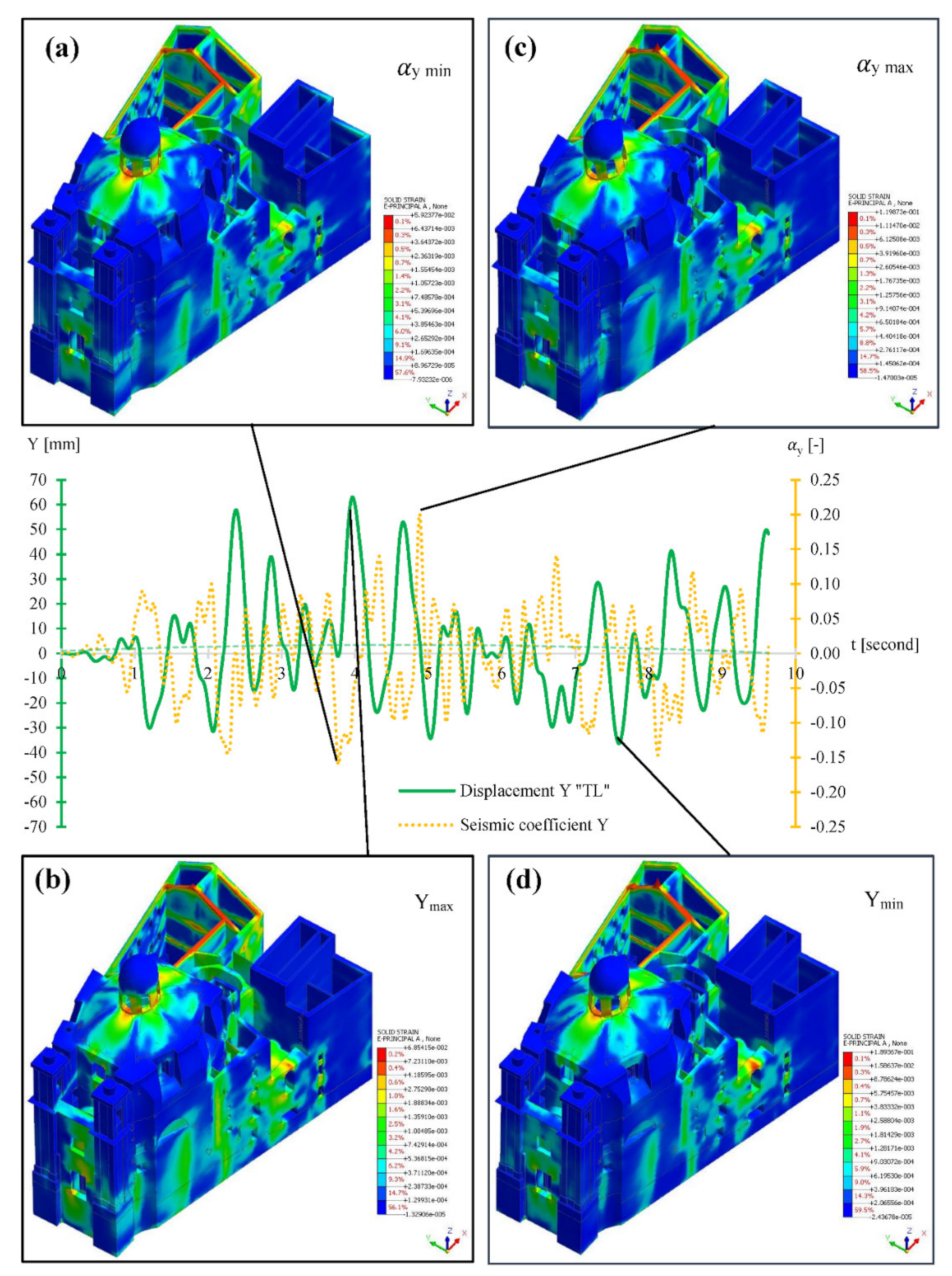 Applsci 11 11755 g024