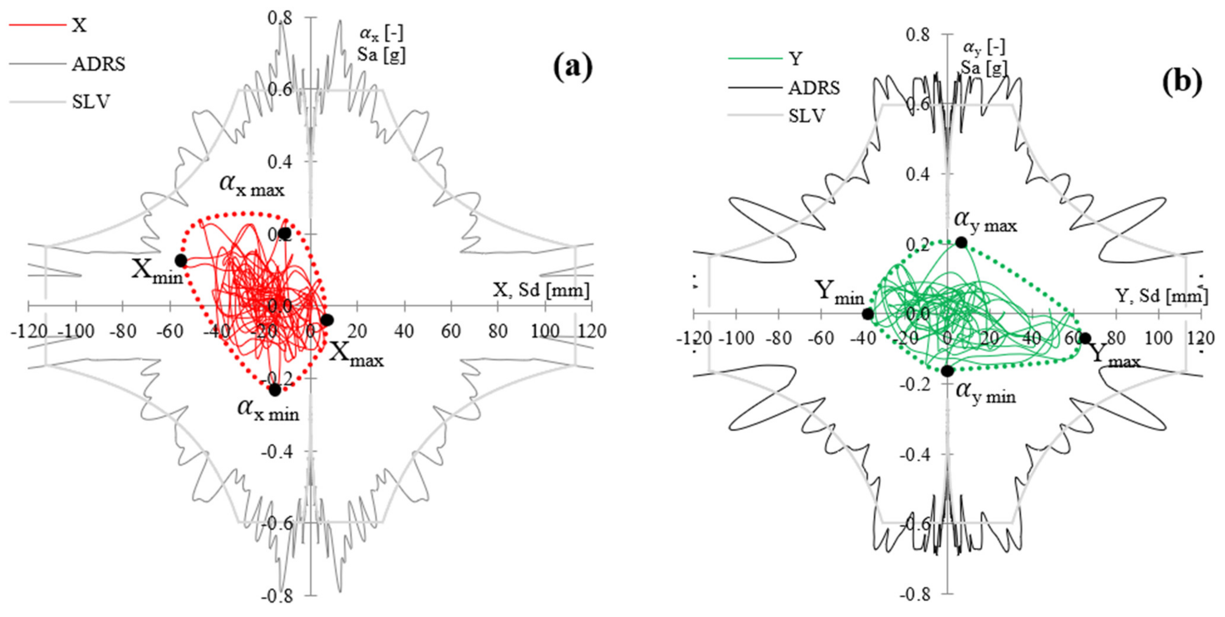 Applsci 11 11755 g026