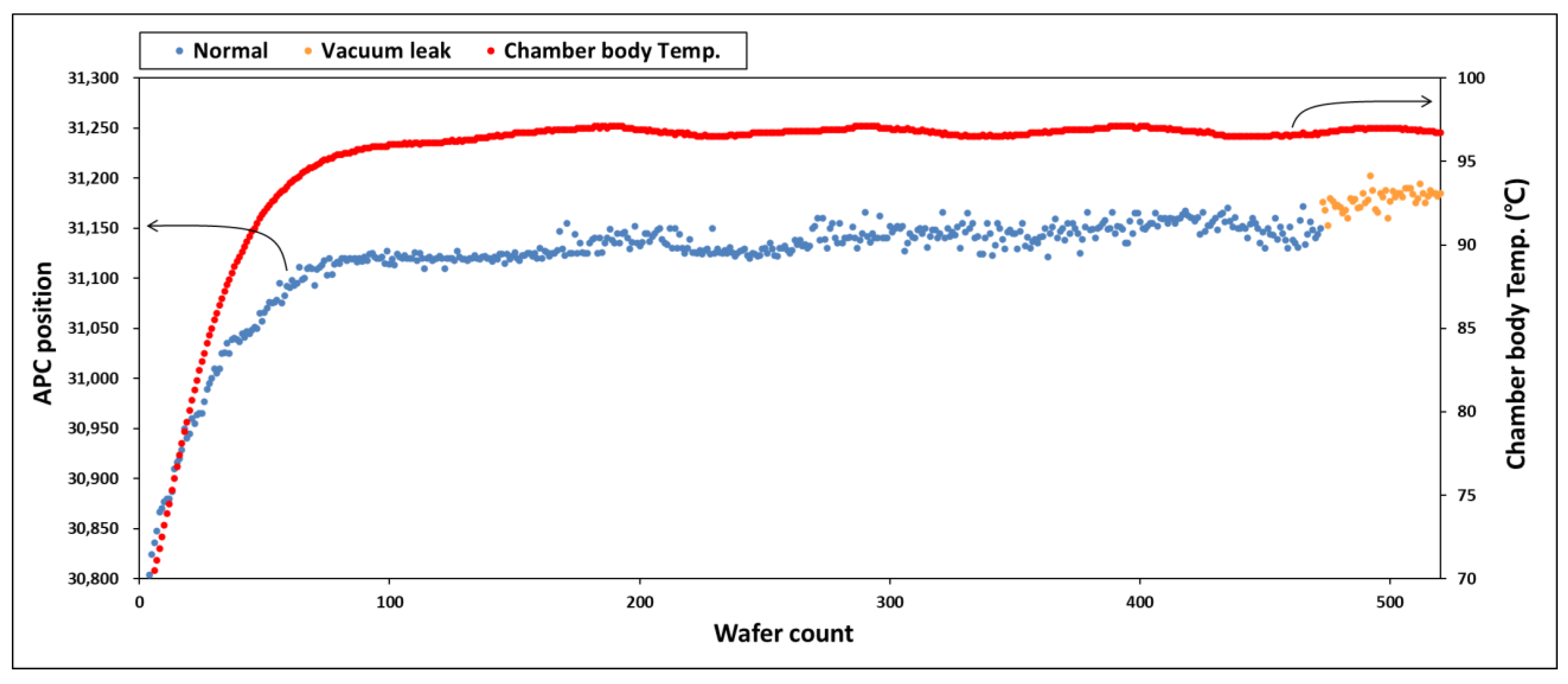 Applsci 11 11762 g003