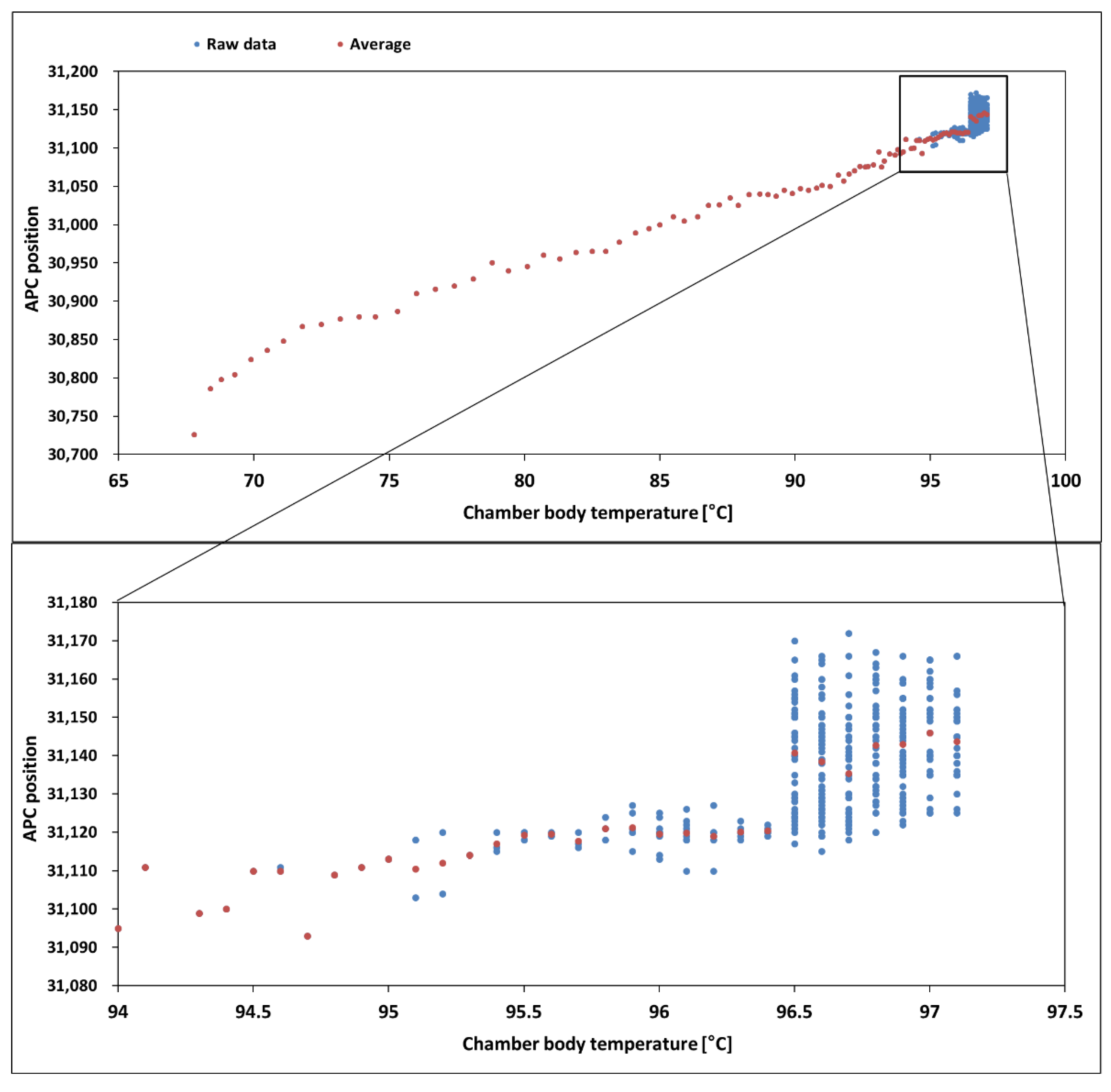 Applsci 11 11762 g005