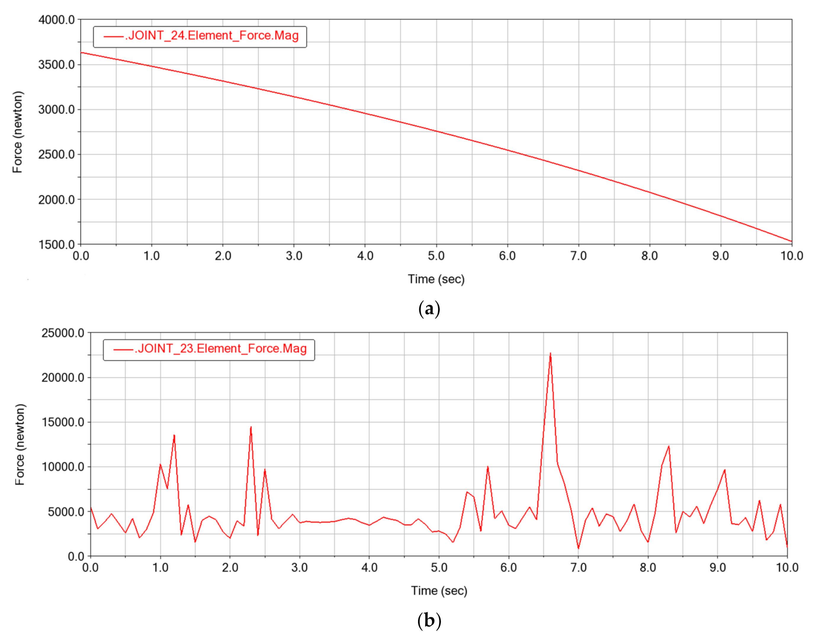 Applsci 11 11764 g008