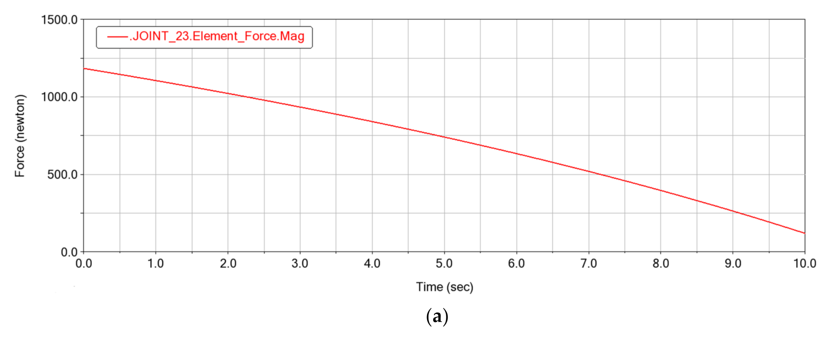 Applsci 11 11764 g010a