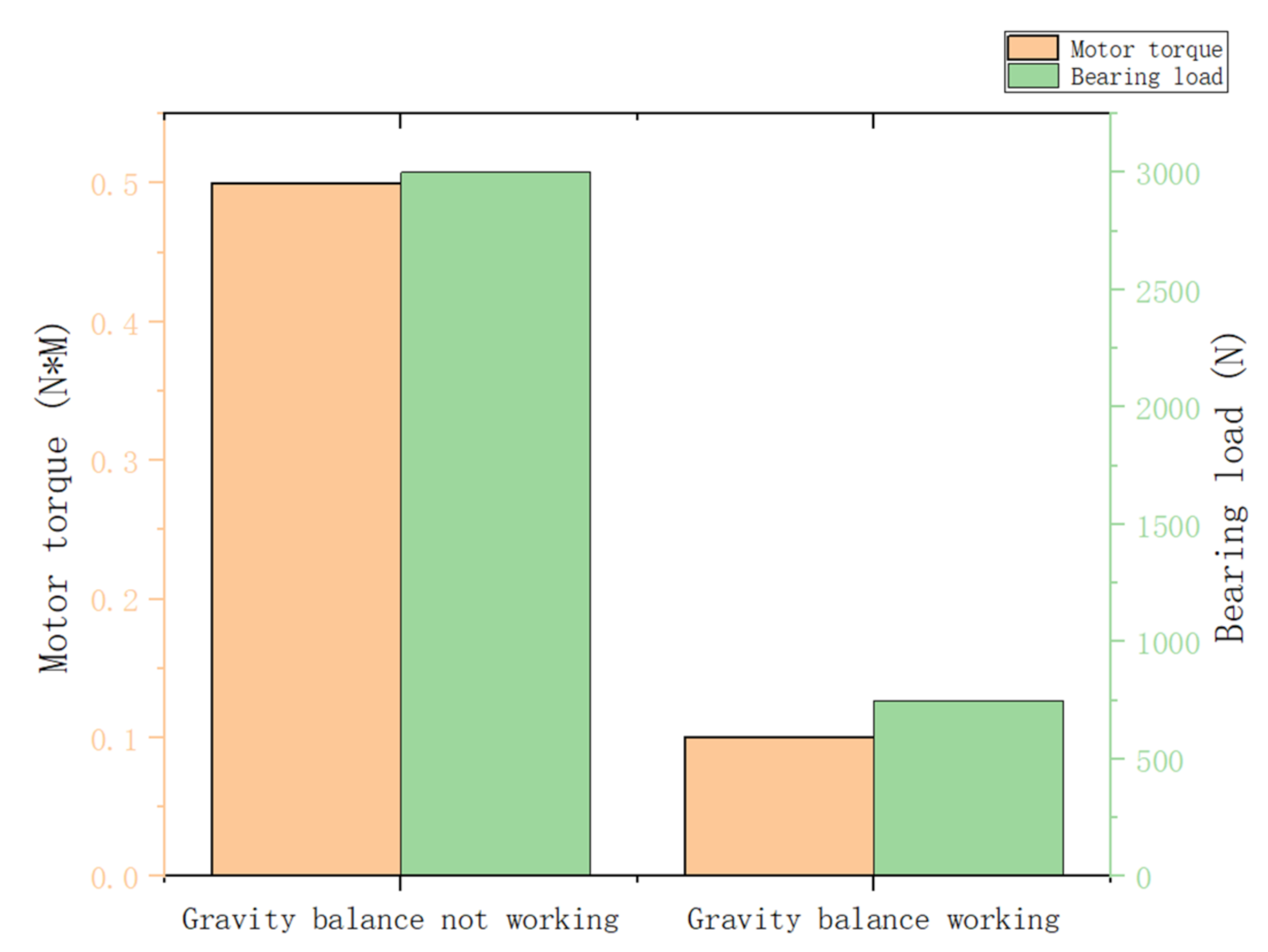 Applsci 11 11764 g011