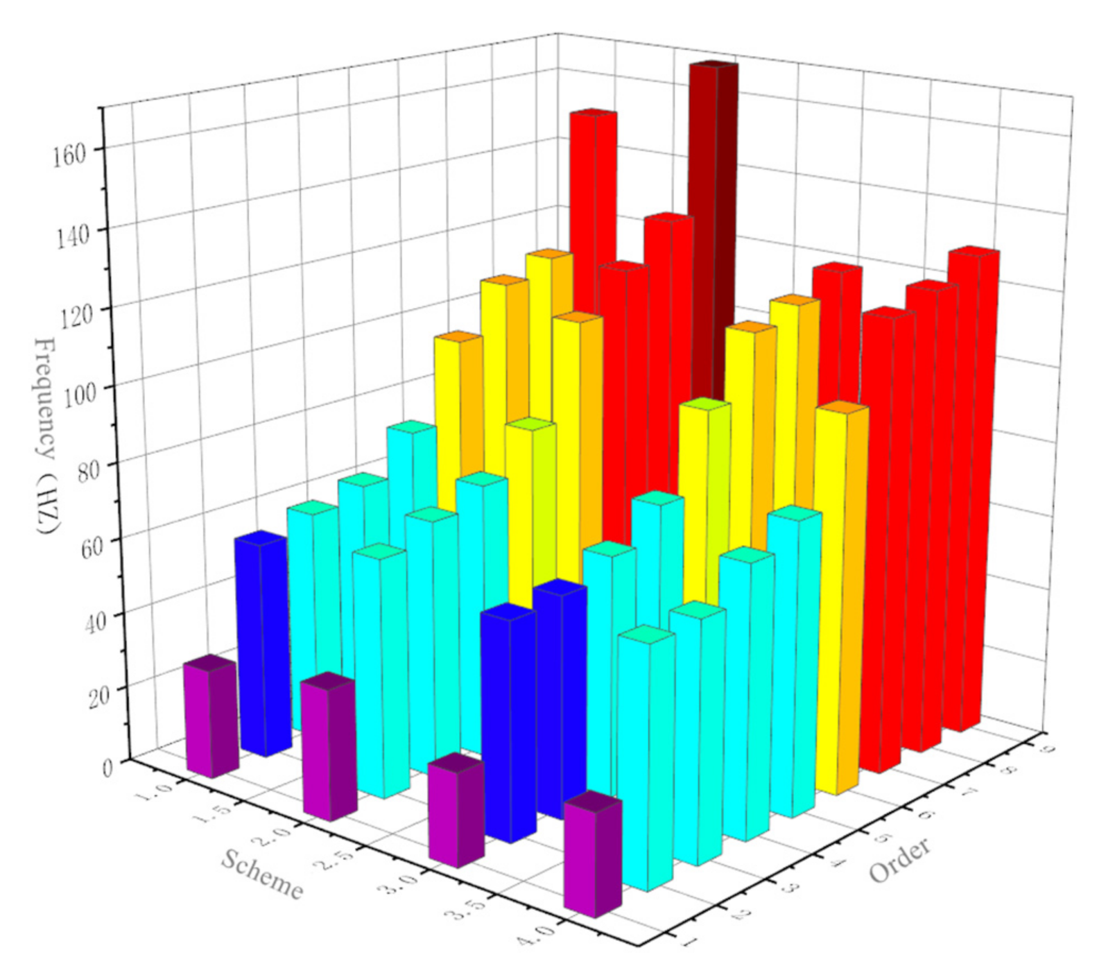 Applsci 11 11764 g014