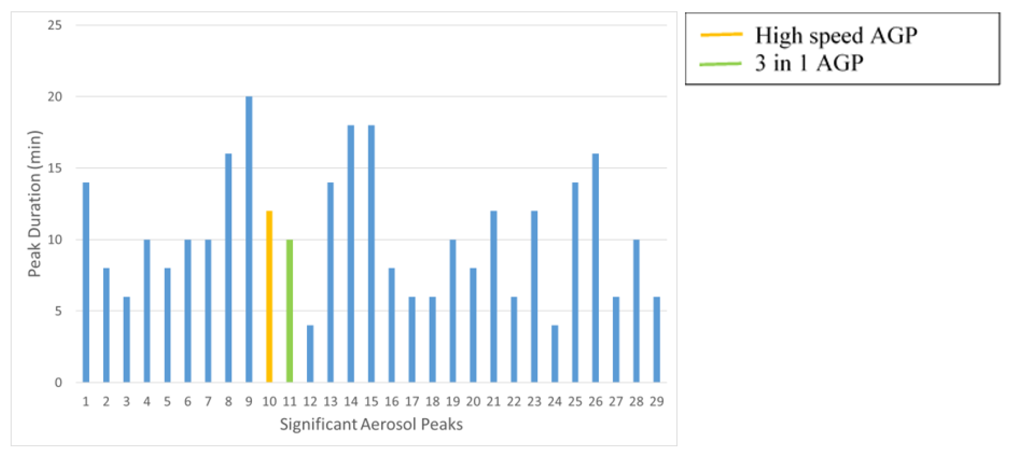 Applsci 11 11767 g004